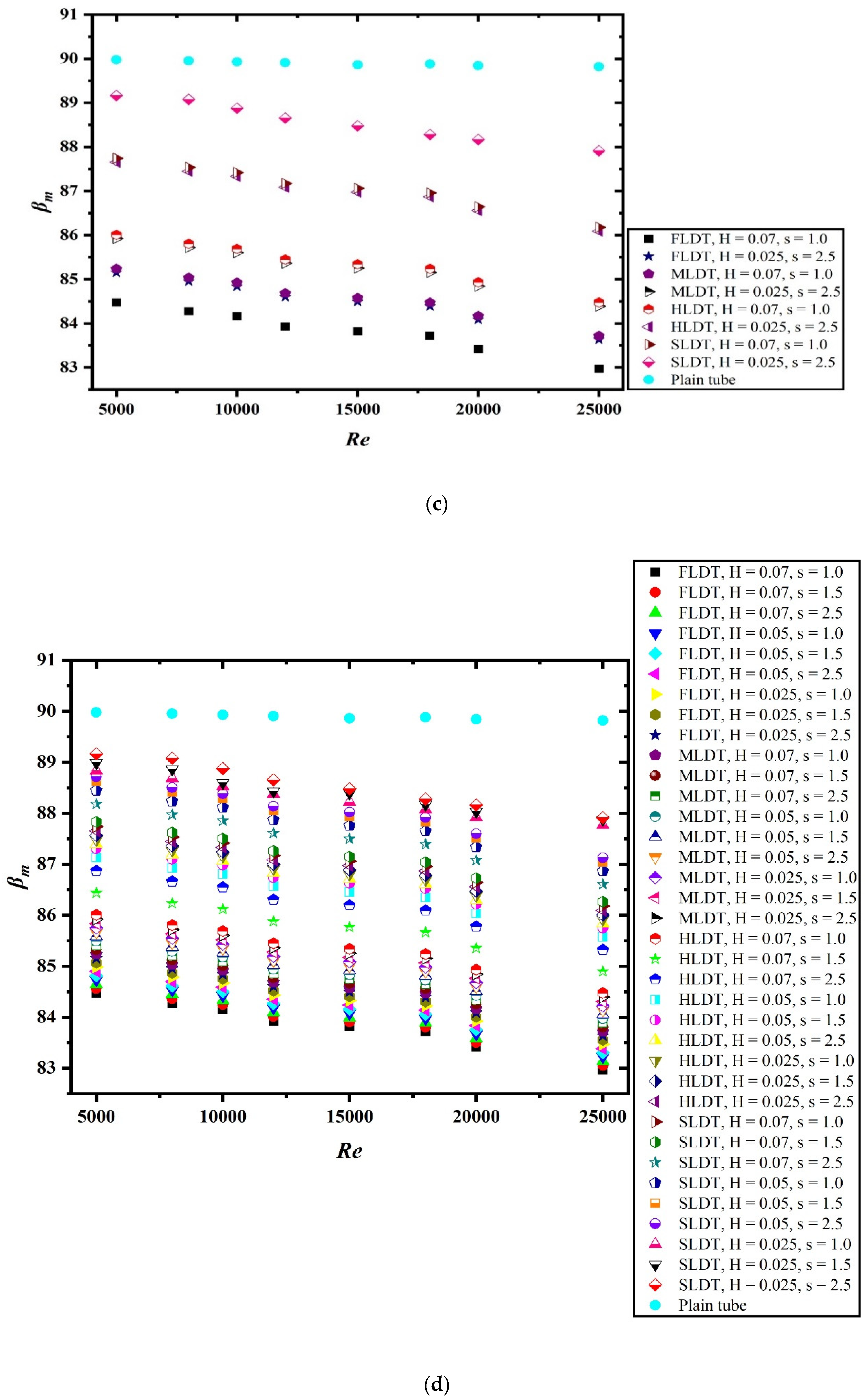 Sustainability 13 06462 g012b Sustainability 13 06462 g012b