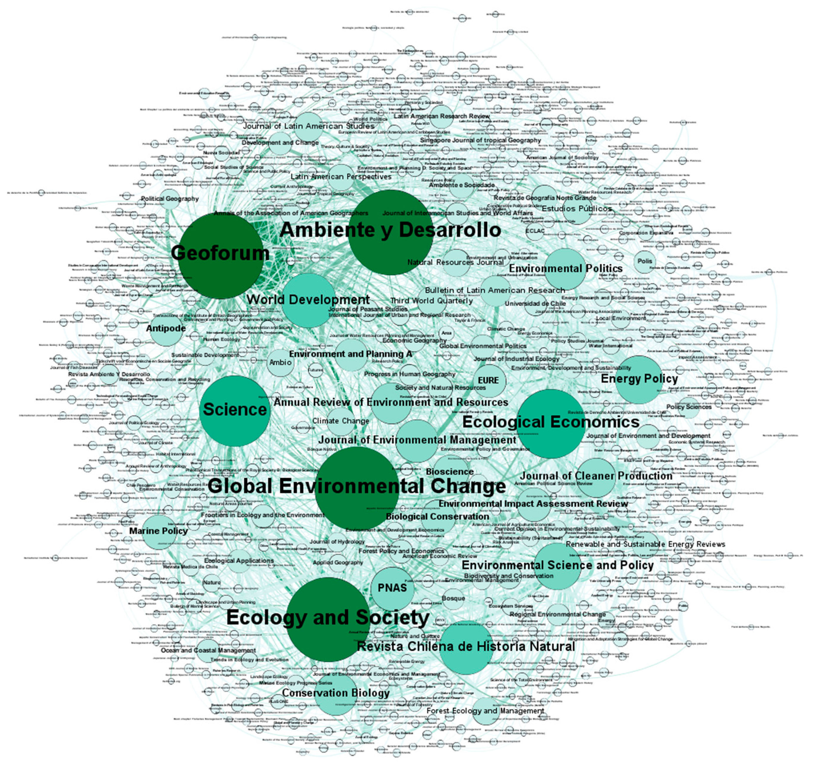 Text mapping