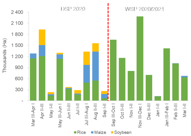 Sustainability 13 06495 g007