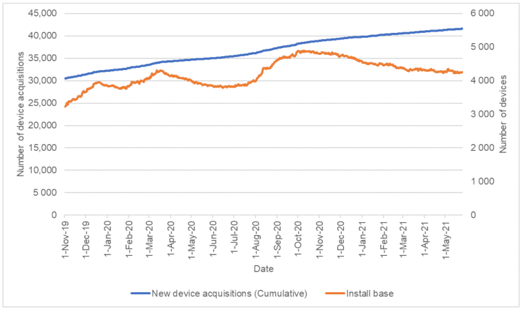 Sustainability 13 06495 g013