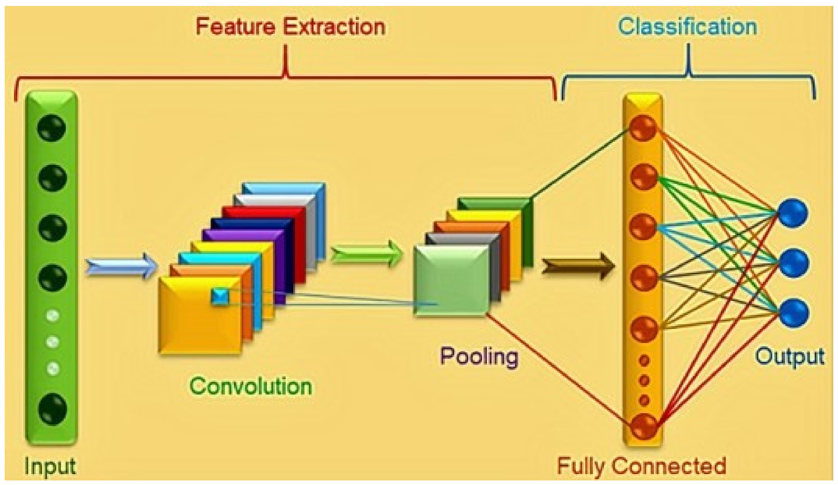 Sustainability 13 06527 g002 Sustainability 13 06527 g002