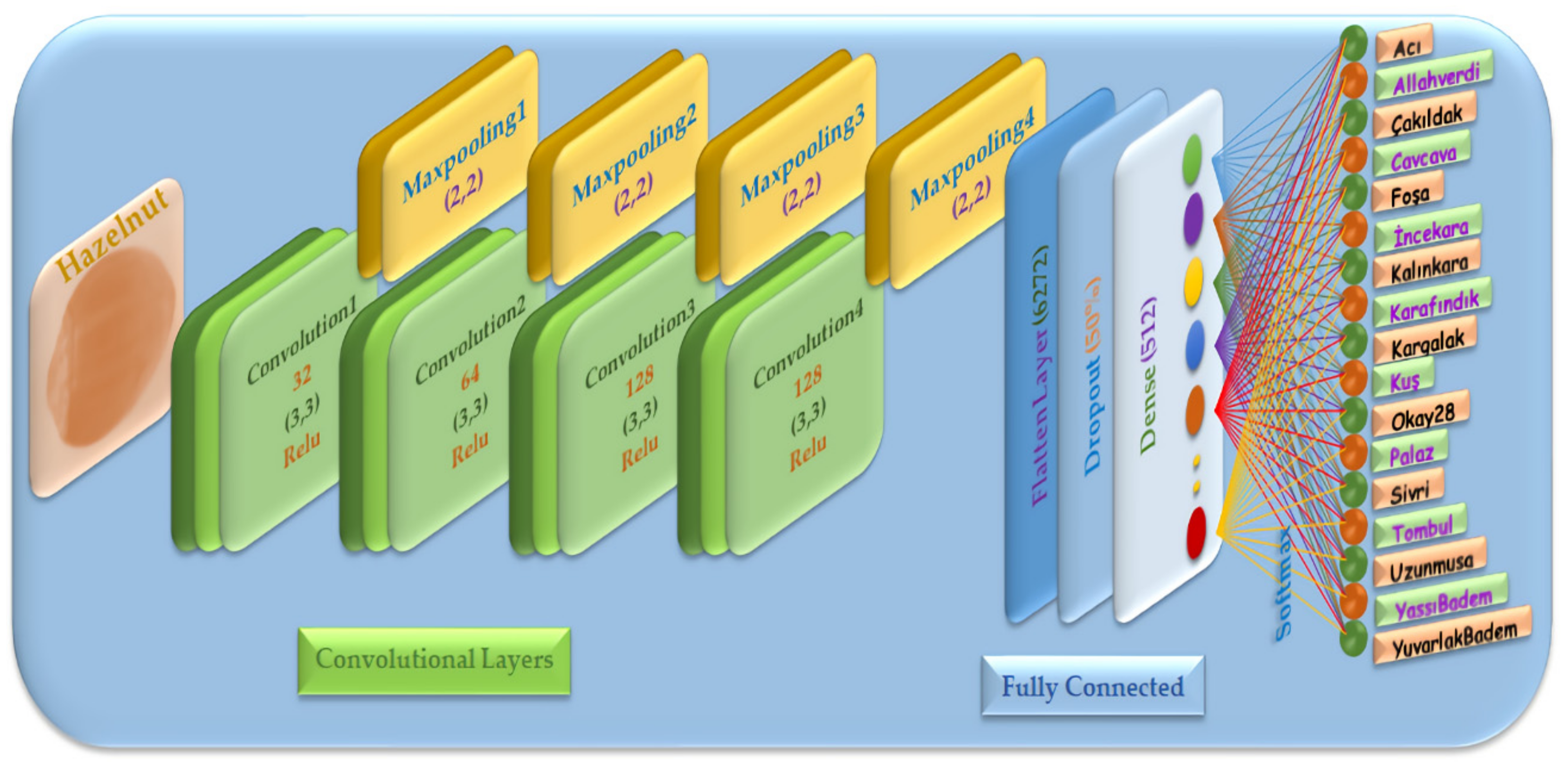 Sustainability 13 06527 g004 Sustainability 13 06527 g004