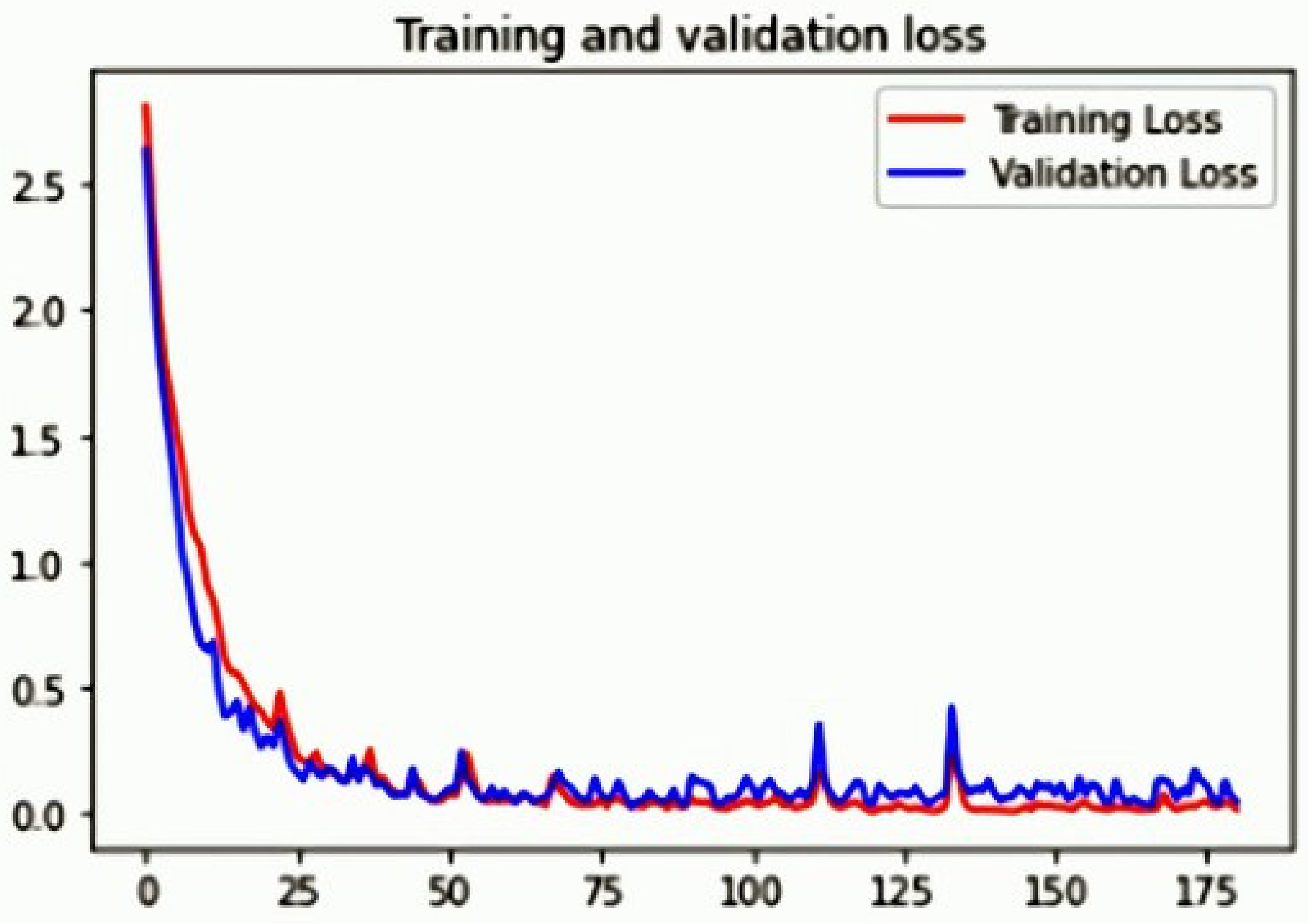 Sustainability 13 06527 g005 Sustainability 13 06527 g005