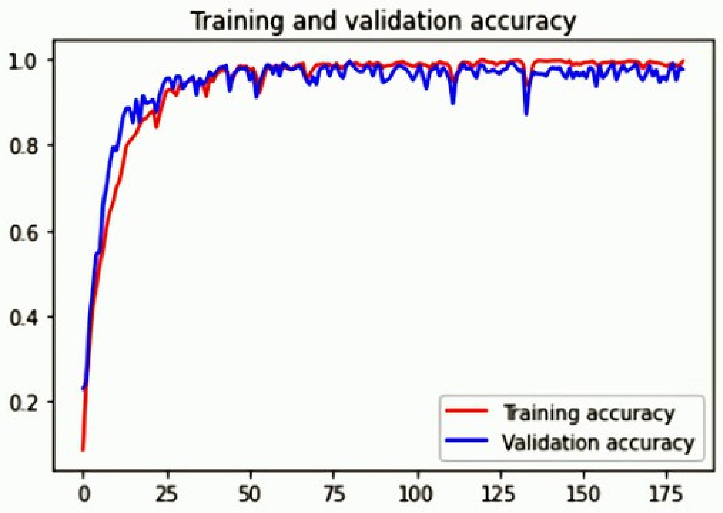 Sustainability 13 06527 g006 Sustainability 13 06527 g006