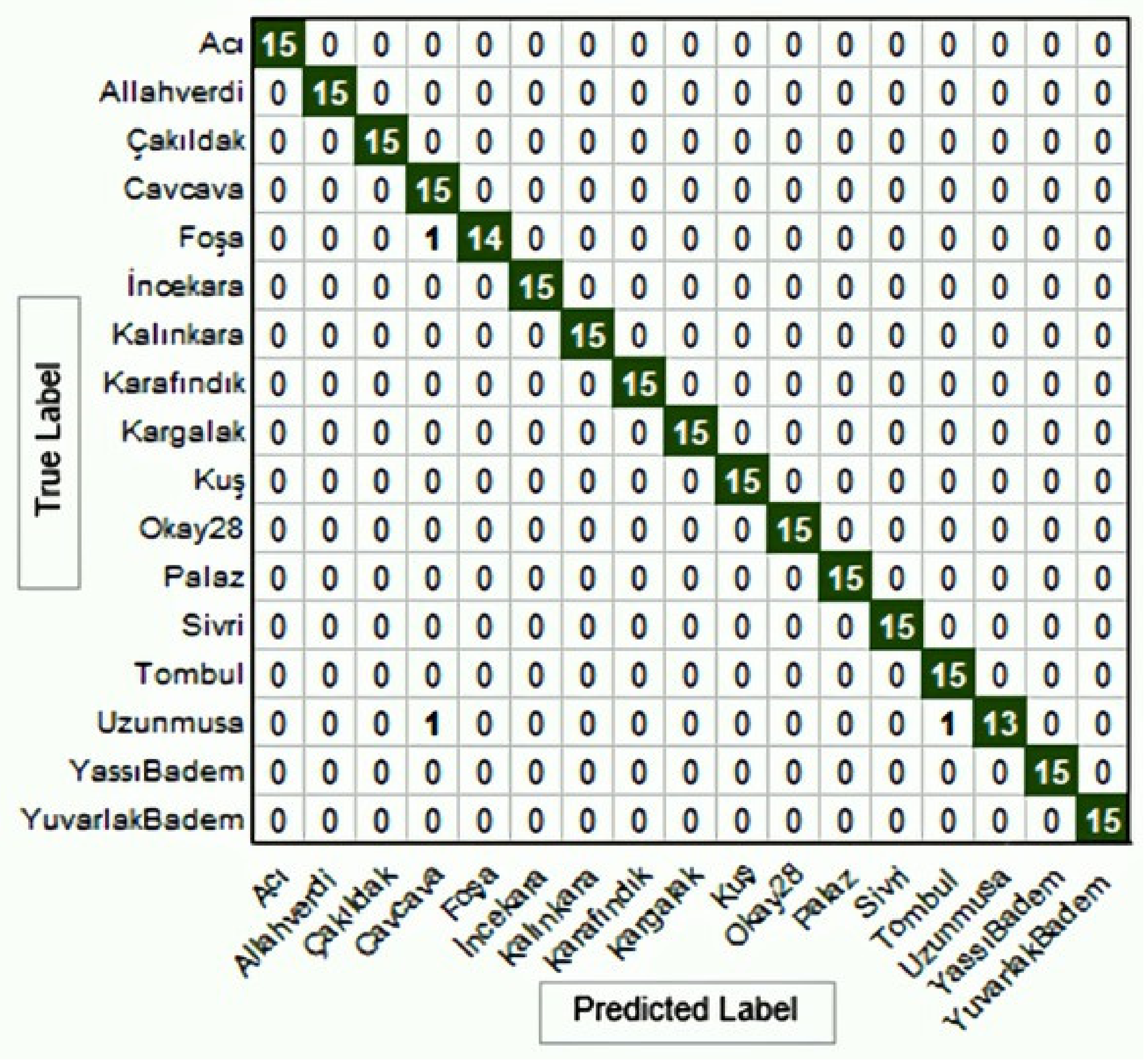 Sustainability 13 06527 g007 Sustainability 13 06527 g007