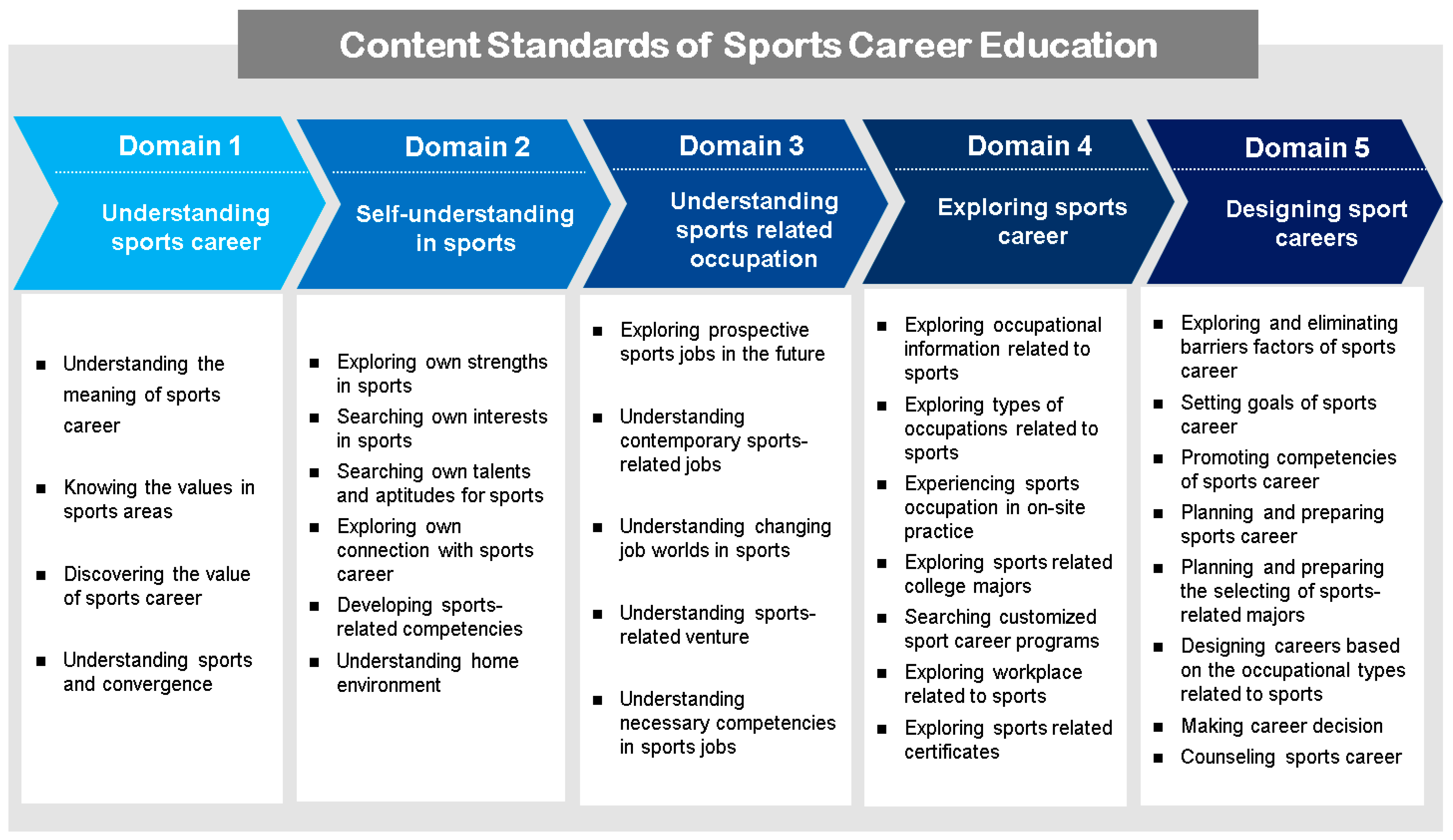 Sustainability 13 06566 g001 Sustainability 13 06566 g001