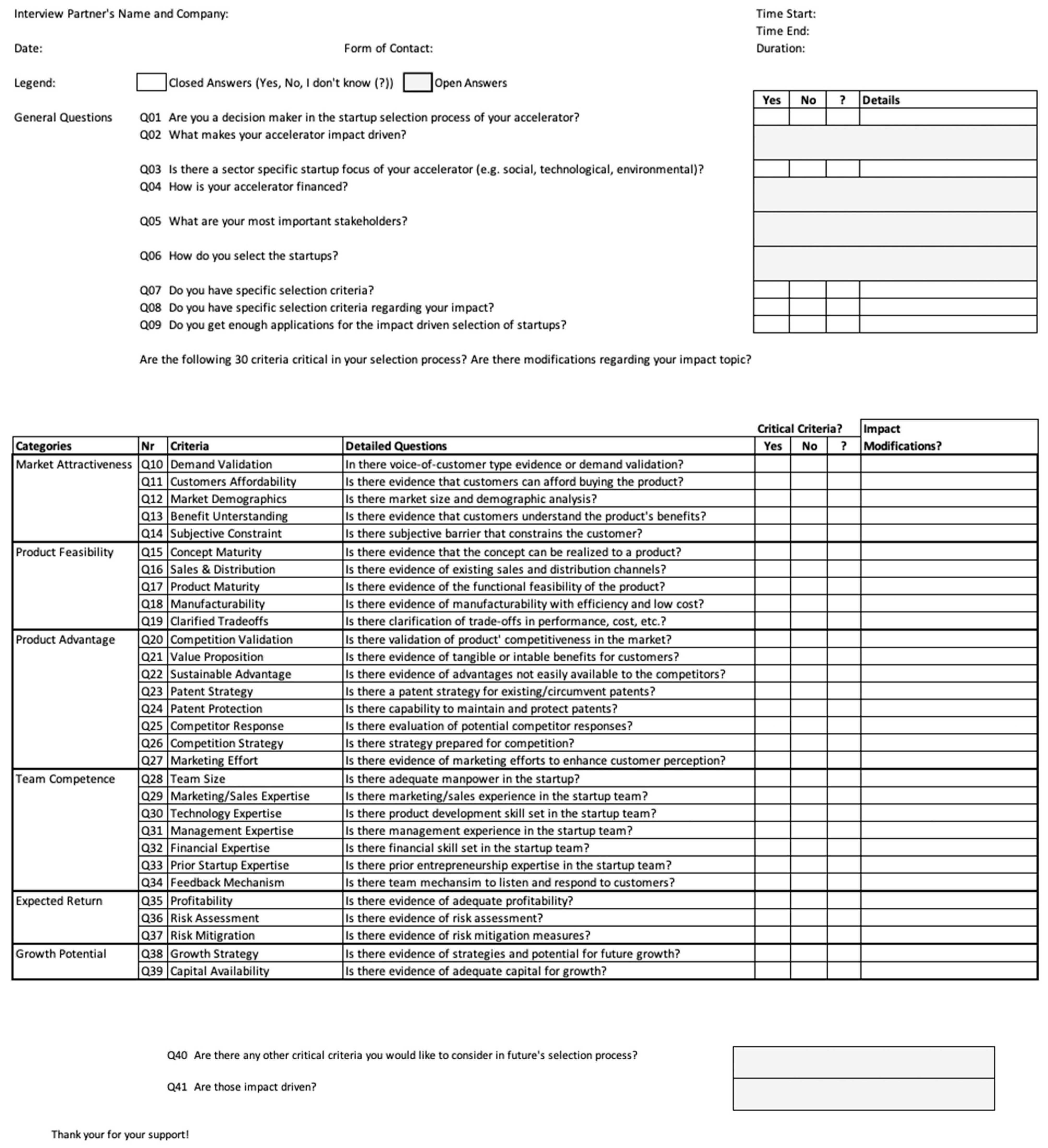 Sustainability 13 06617 i001 Sustainability 13 06617 i001