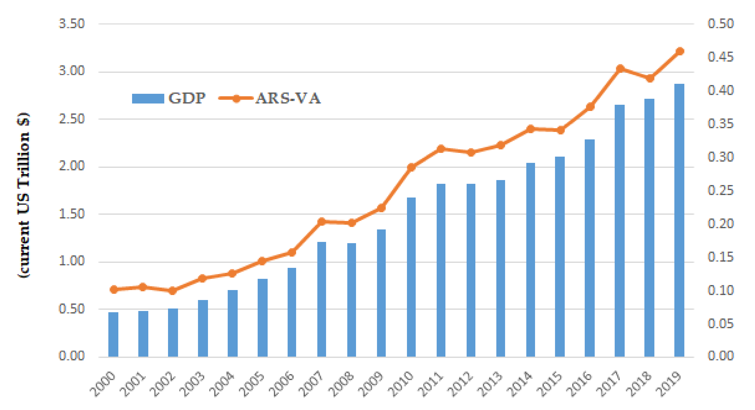 Sustainability 13 06680 g001