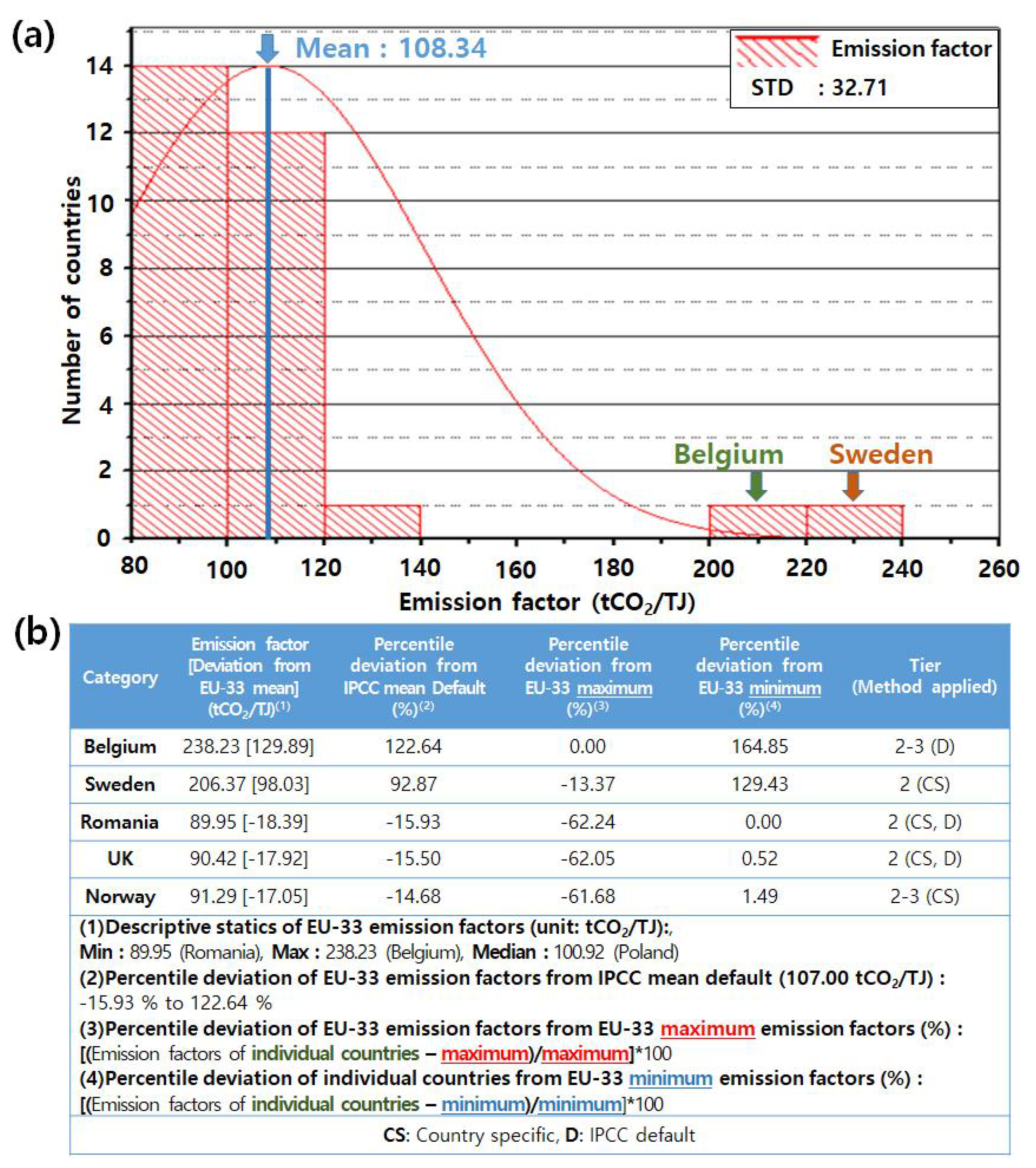 Sustainability 13 06700 g004