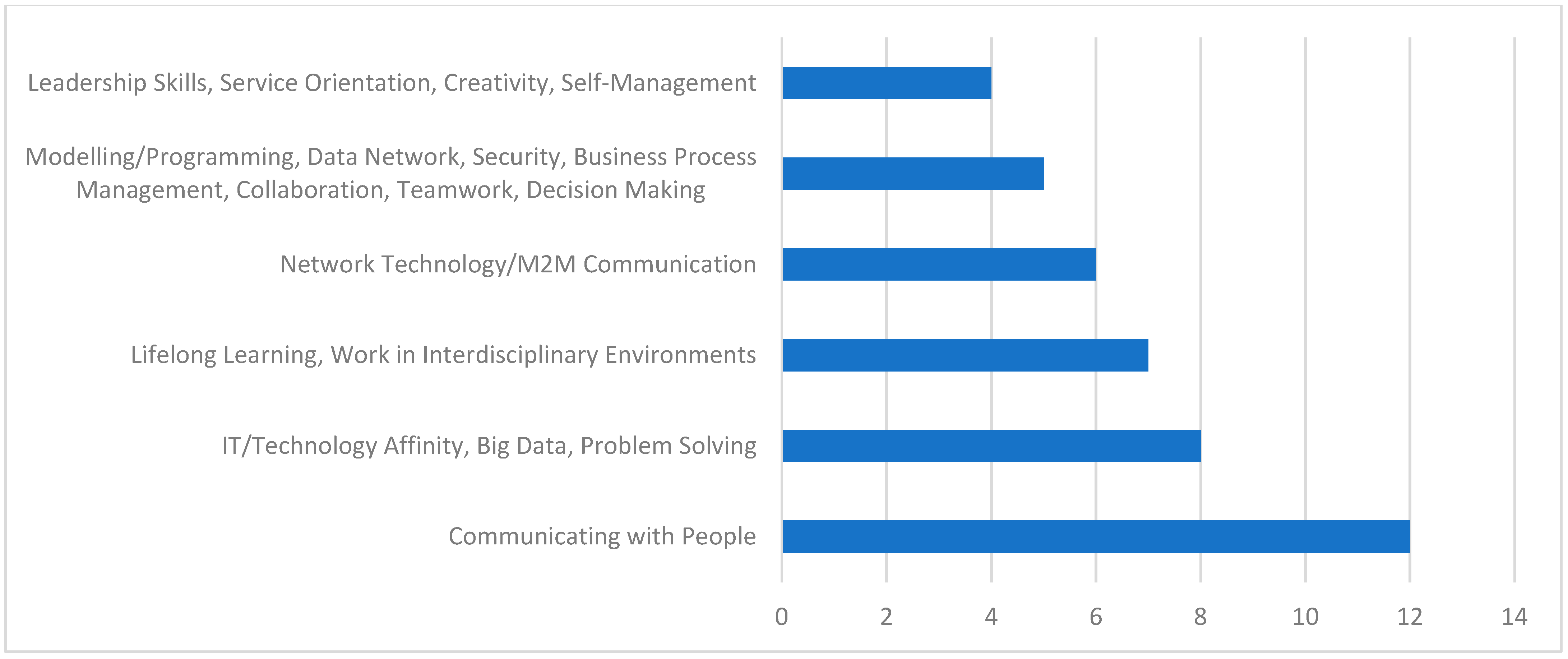 Sustainability 13 06709 g001 Sustainability 13 06709 g001