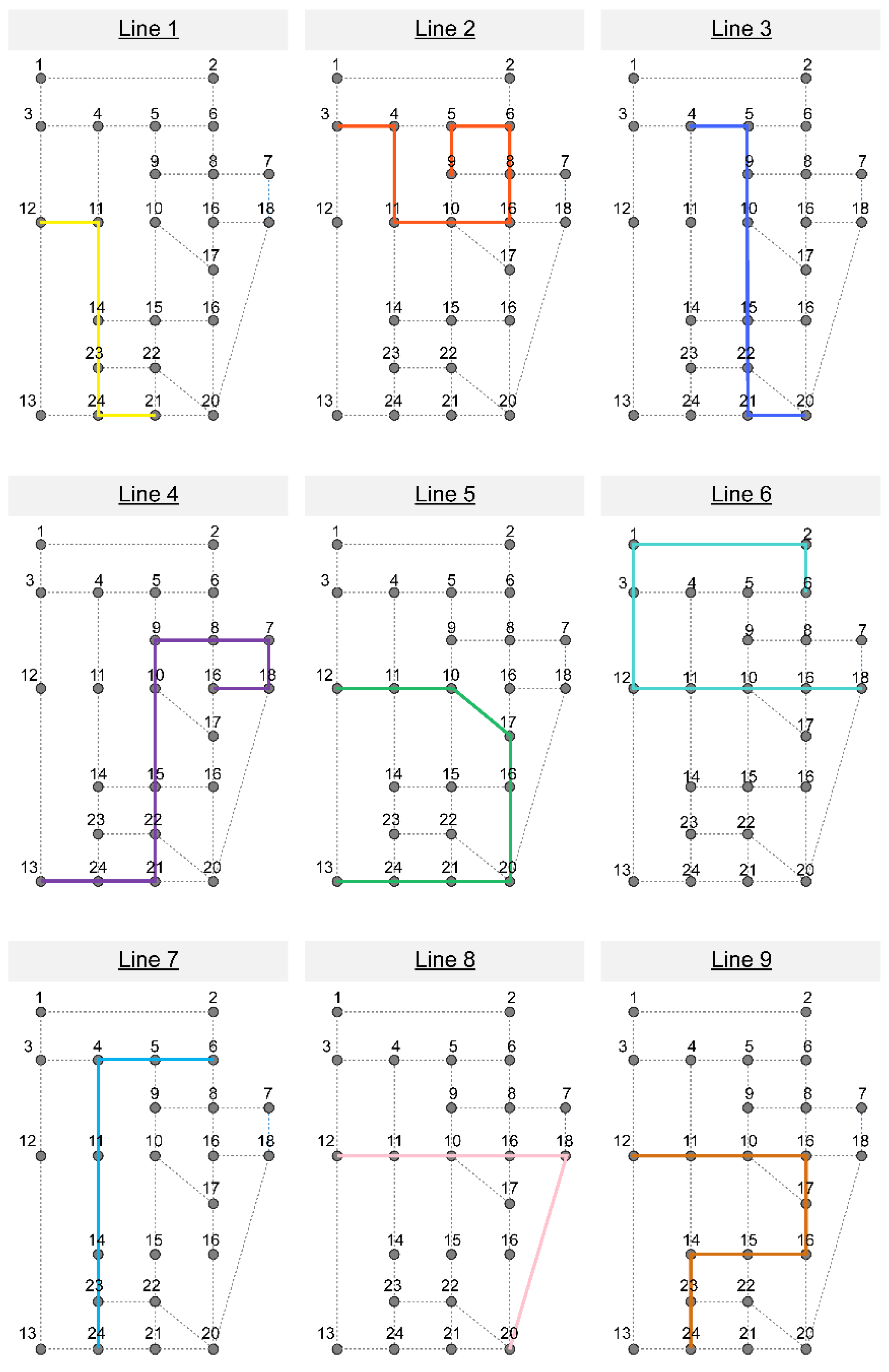 Sustainability 13 06725 g004