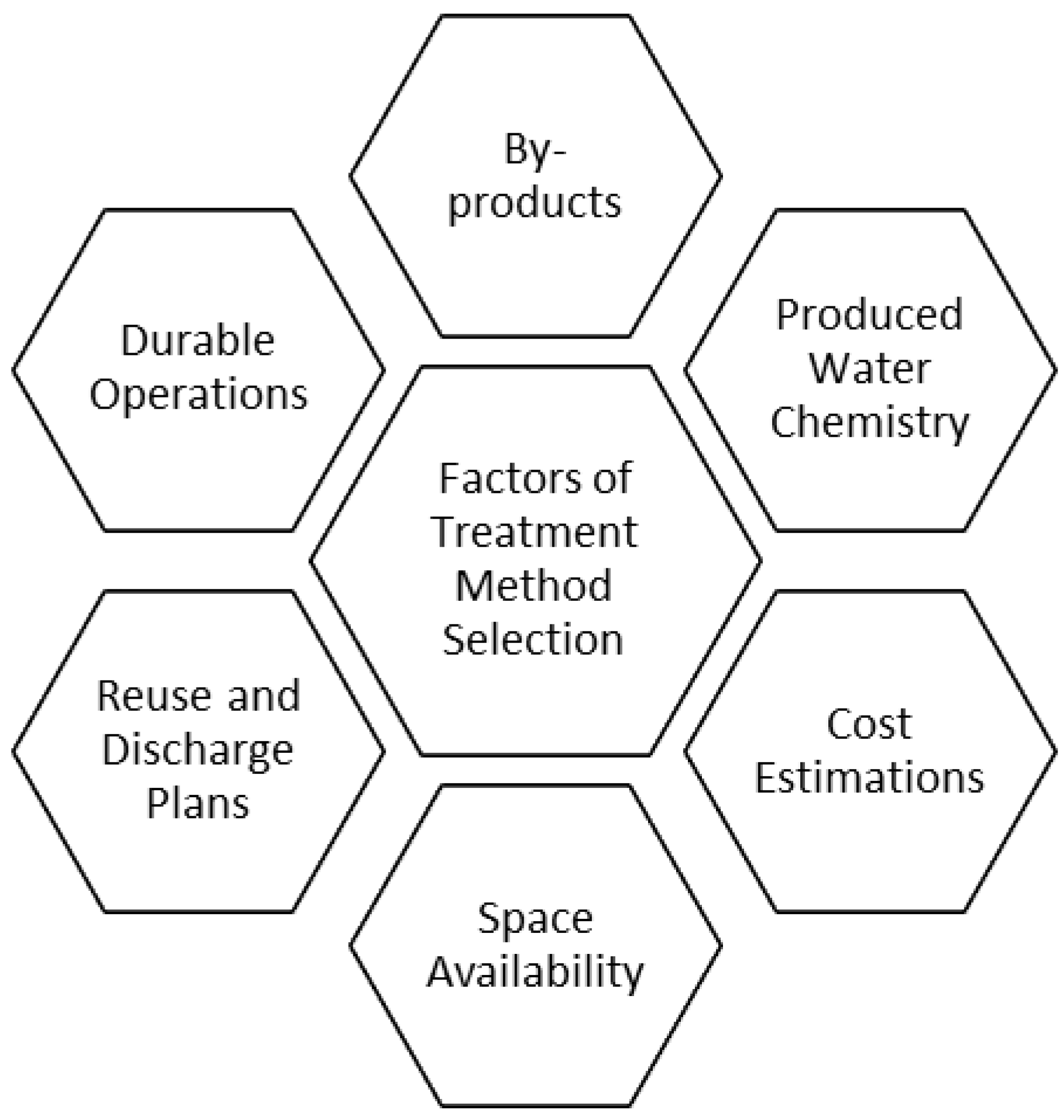 Sustainability 13 06759 g001