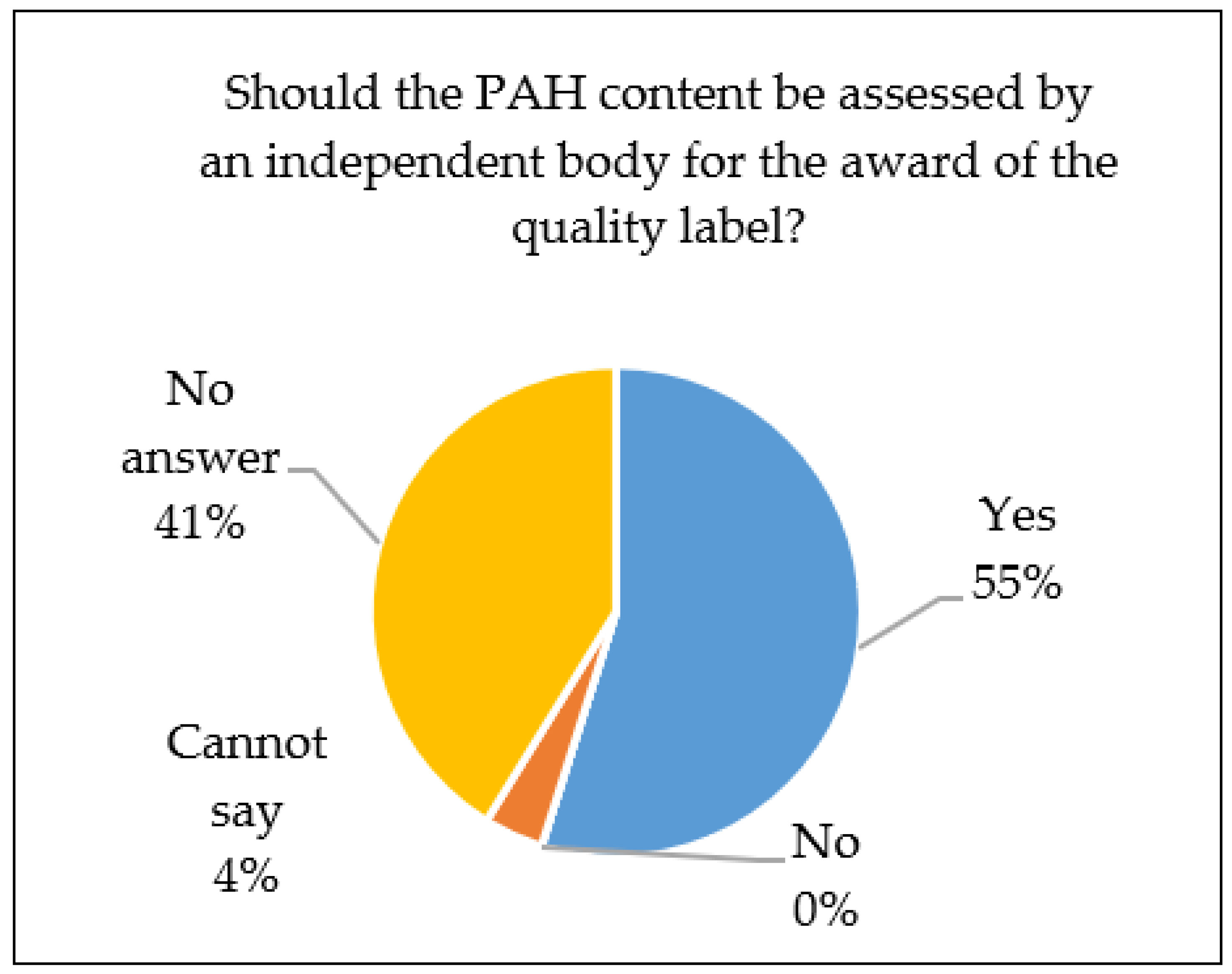 Sustainability 13 06762 g011 Sustainability 13 06762 g011