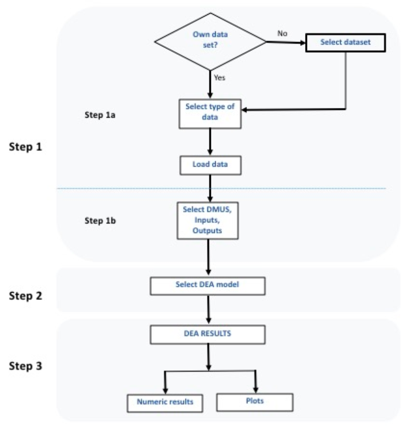 Sustainability 13 06774 g002 Sustainability 13 06774 g002