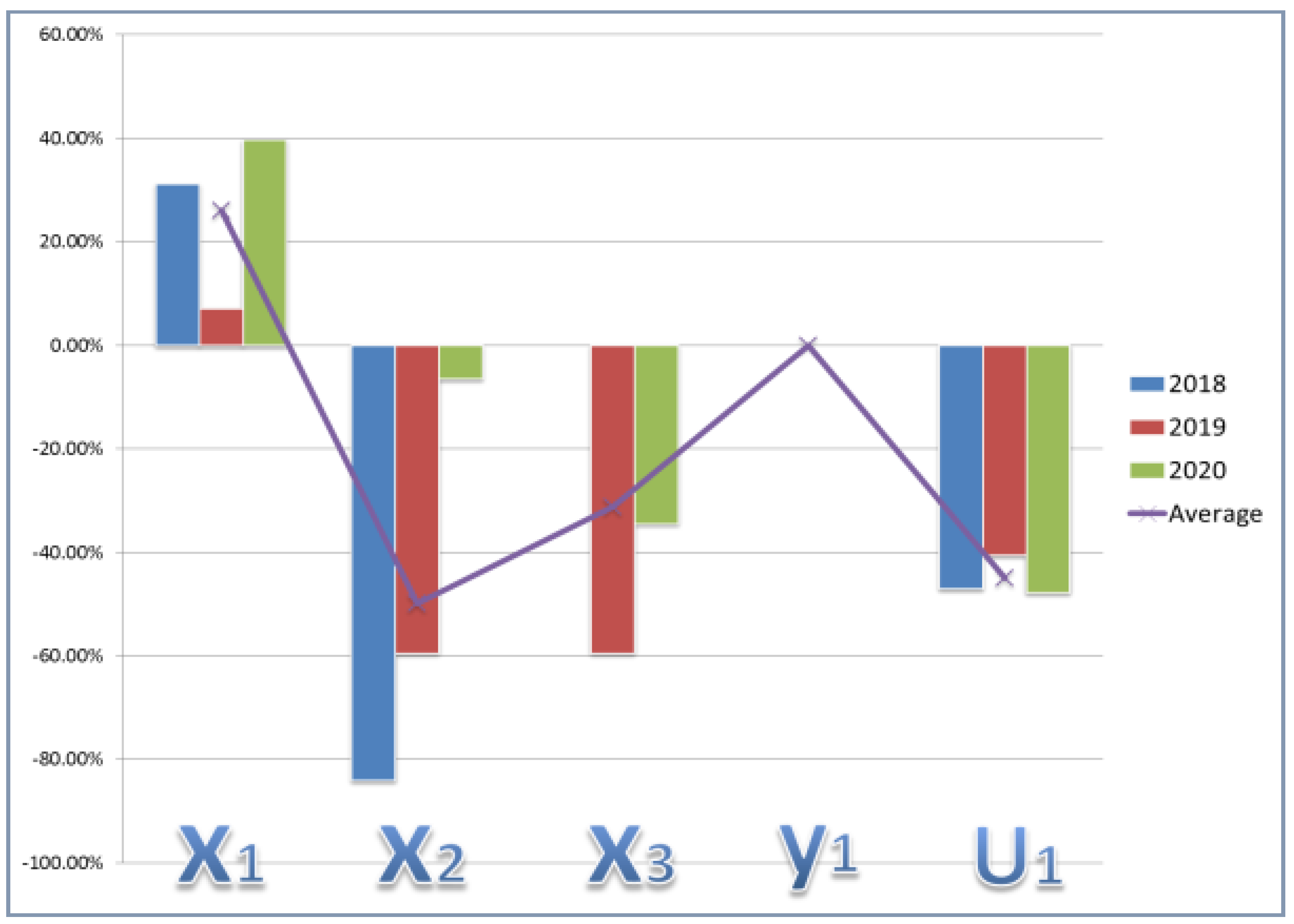 Sustainability 13 06801 g003 Sustainability 13 06801 g003