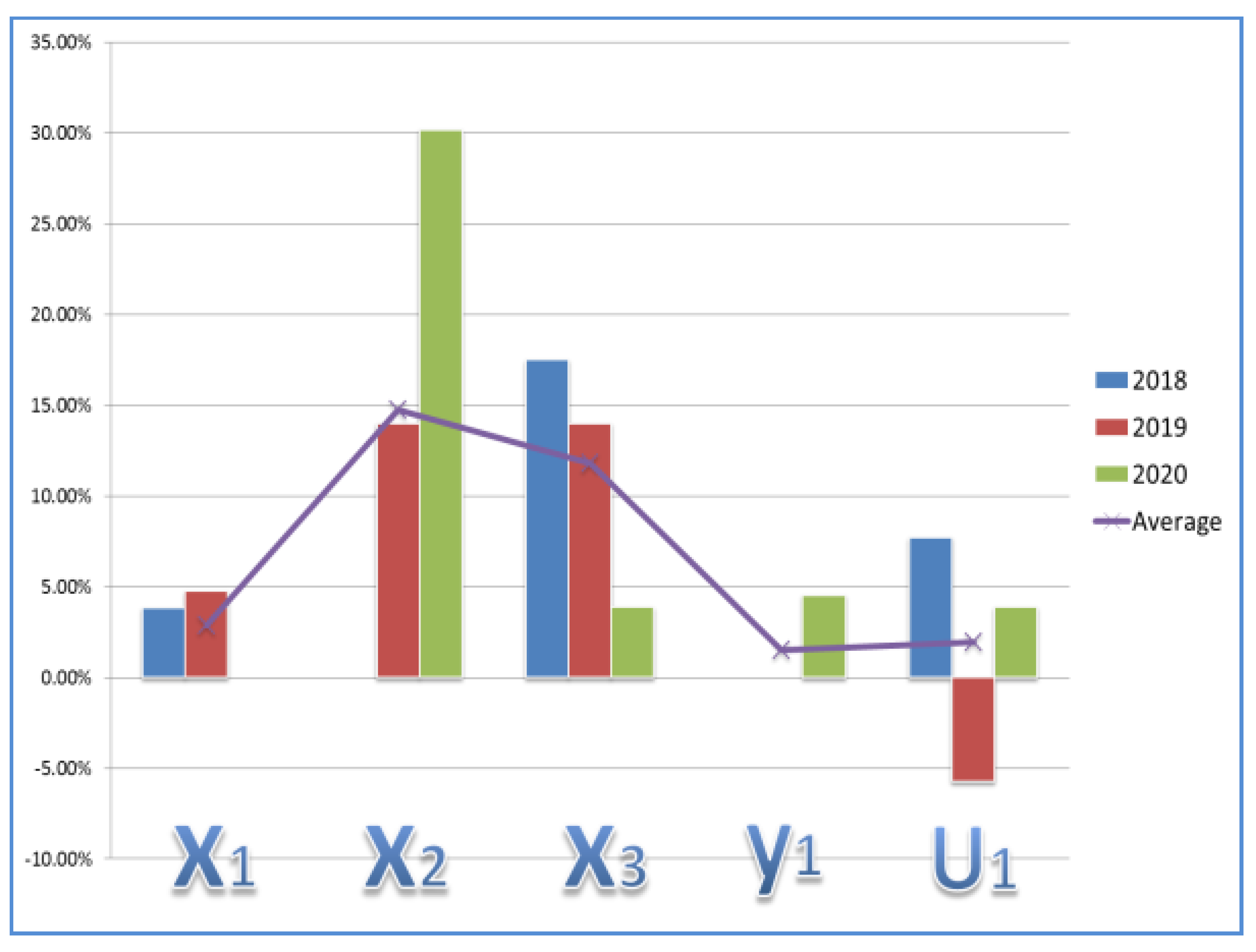 Sustainability 13 06801 g004 Sustainability 13 06801 g004