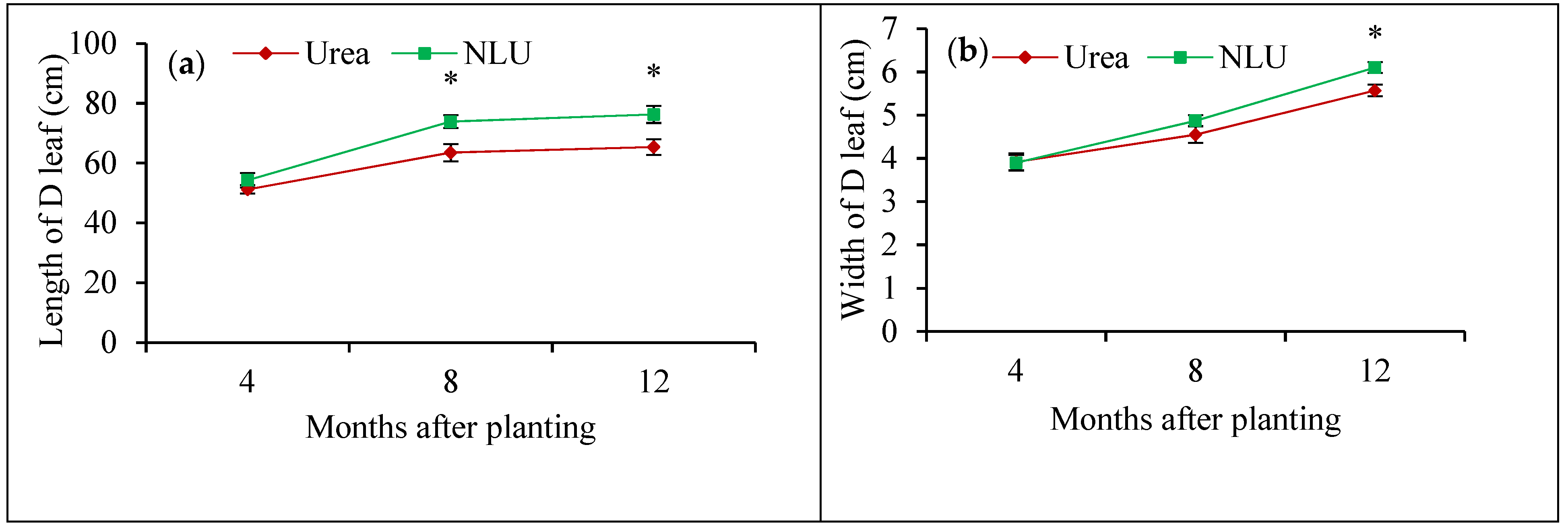 Sustainability 13 06880 g003