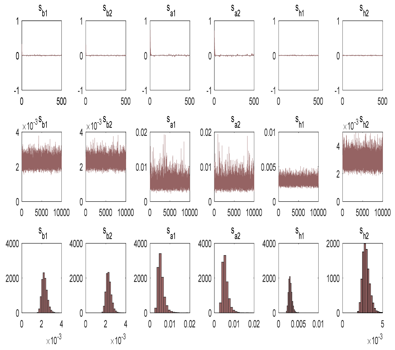 Sustainability 13 06899 g007