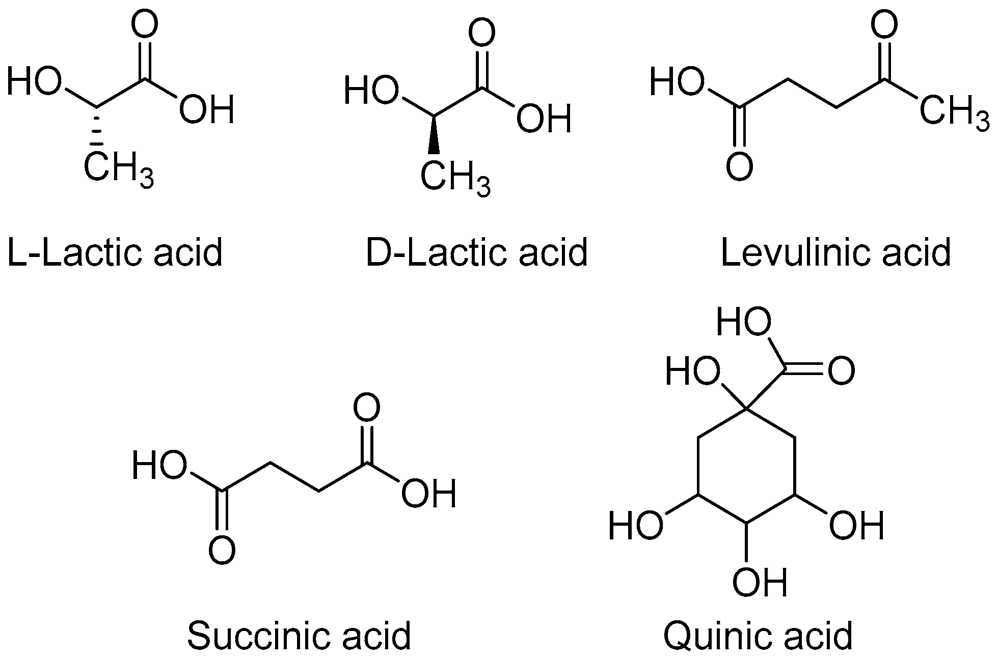 Sustainability 13 06921 g002