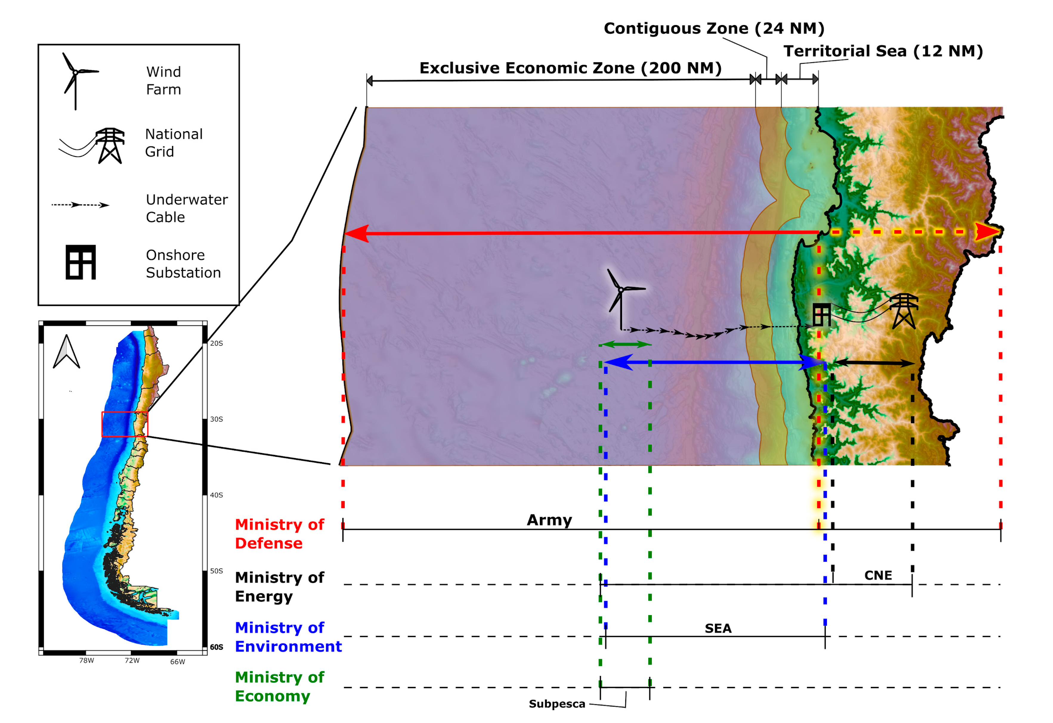 Sustainability 13 07013 g002 Sustainability 13 07013 g002