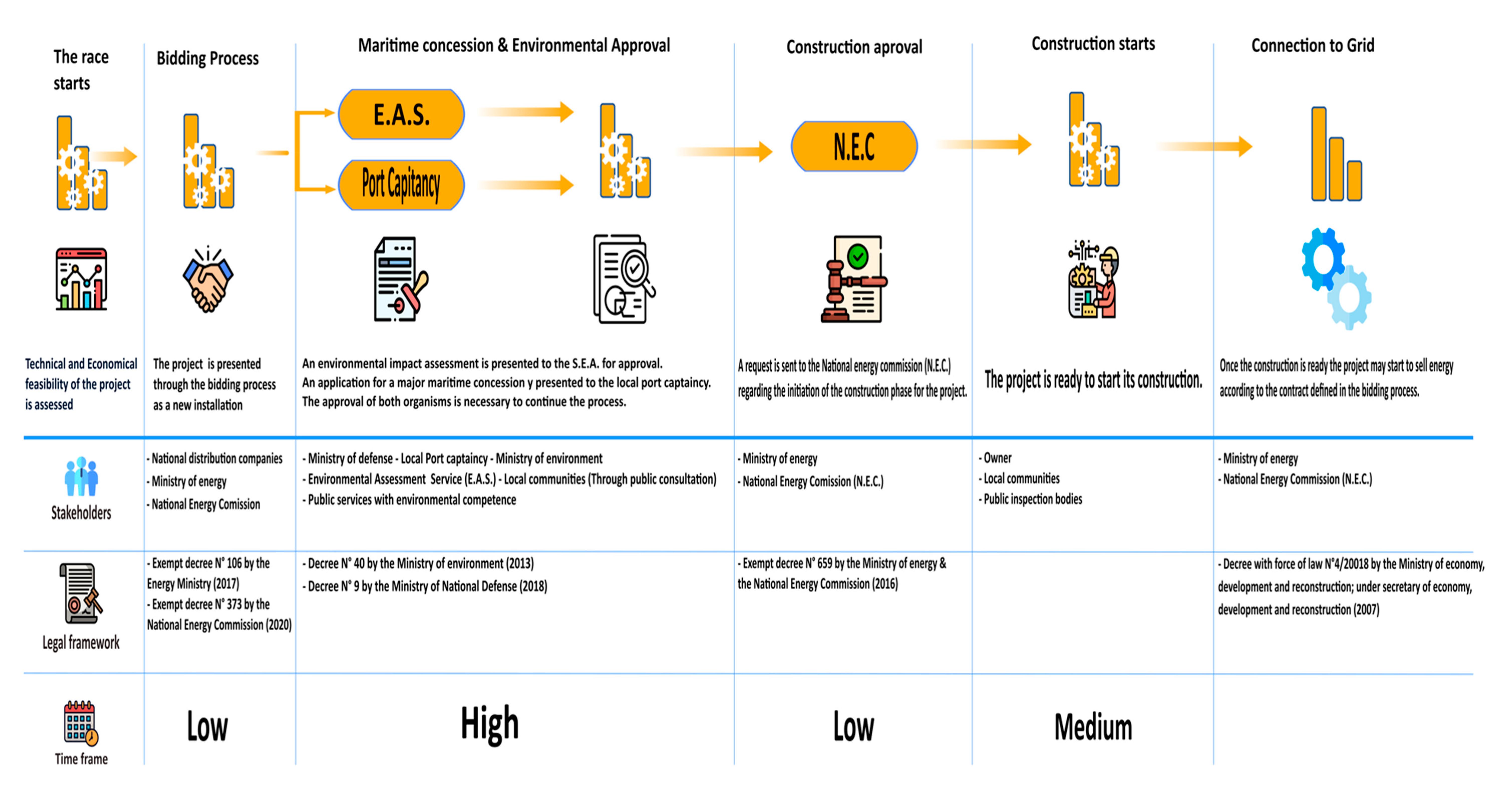 Sustainability 13 07013 g007 Sustainability 13 07013 g007