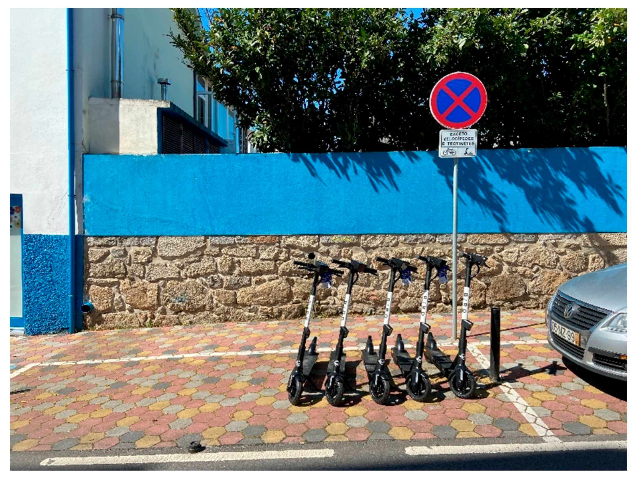 Sustainability | Free Full-Text | The Role of Shared E-Scooter Systems in  Urban Sustainability and Resilience during the Covid-19 Mobility  Restrictions