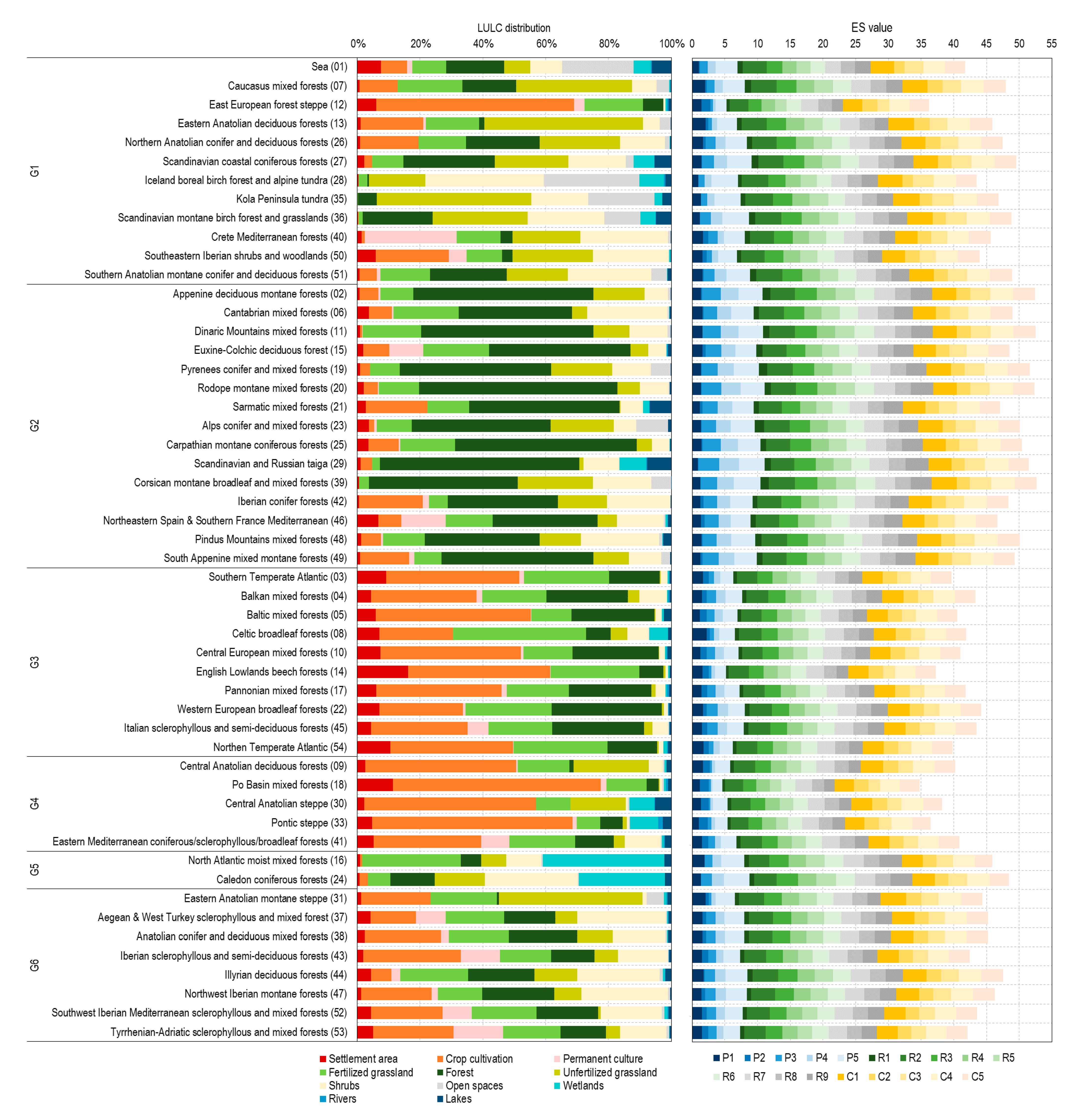 Sustainability 13 07095 g0a3