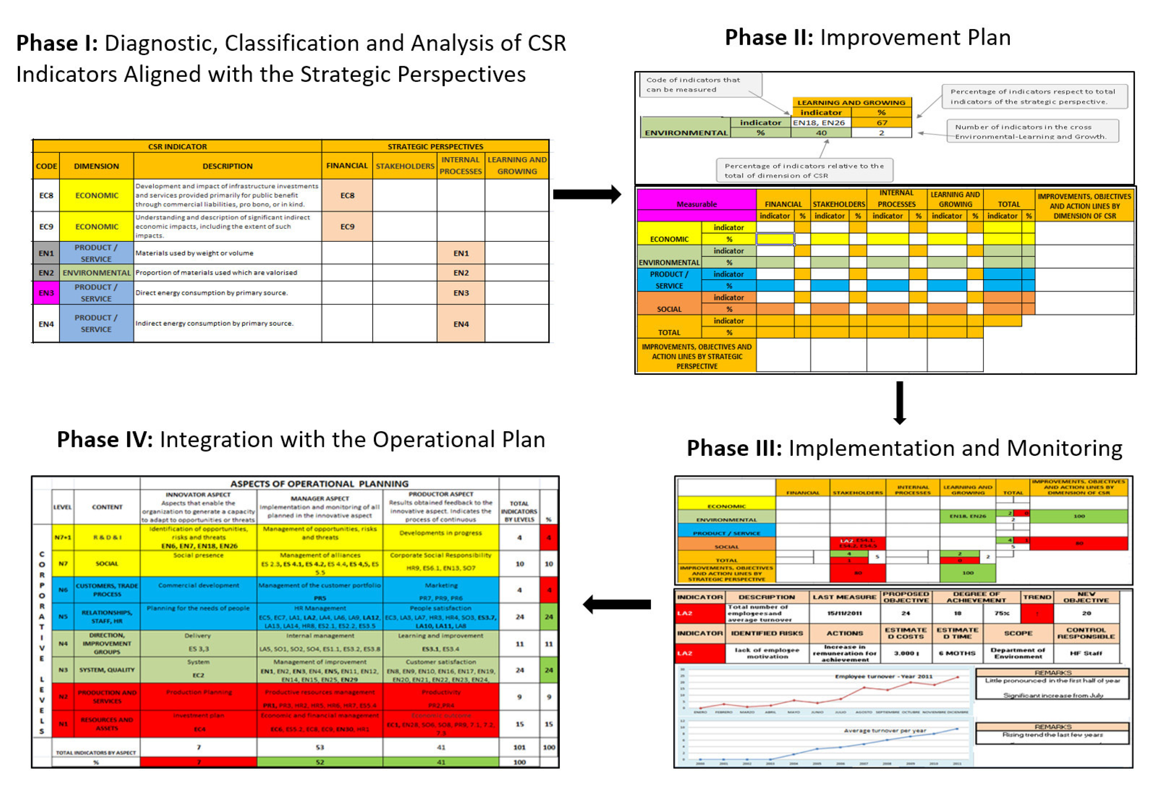 Sustainability 13 07118 g004