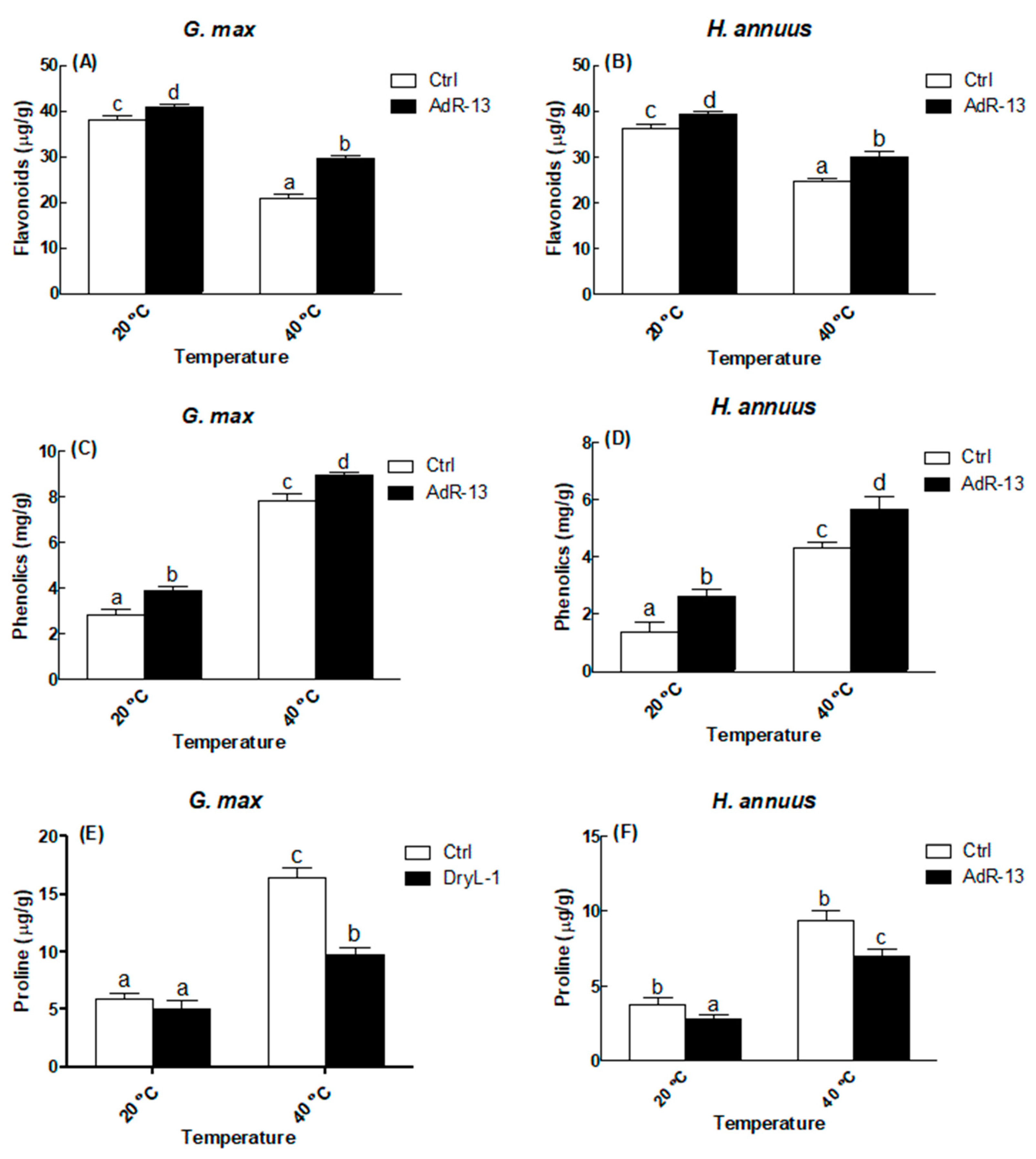Sustainability 13 07159 g002