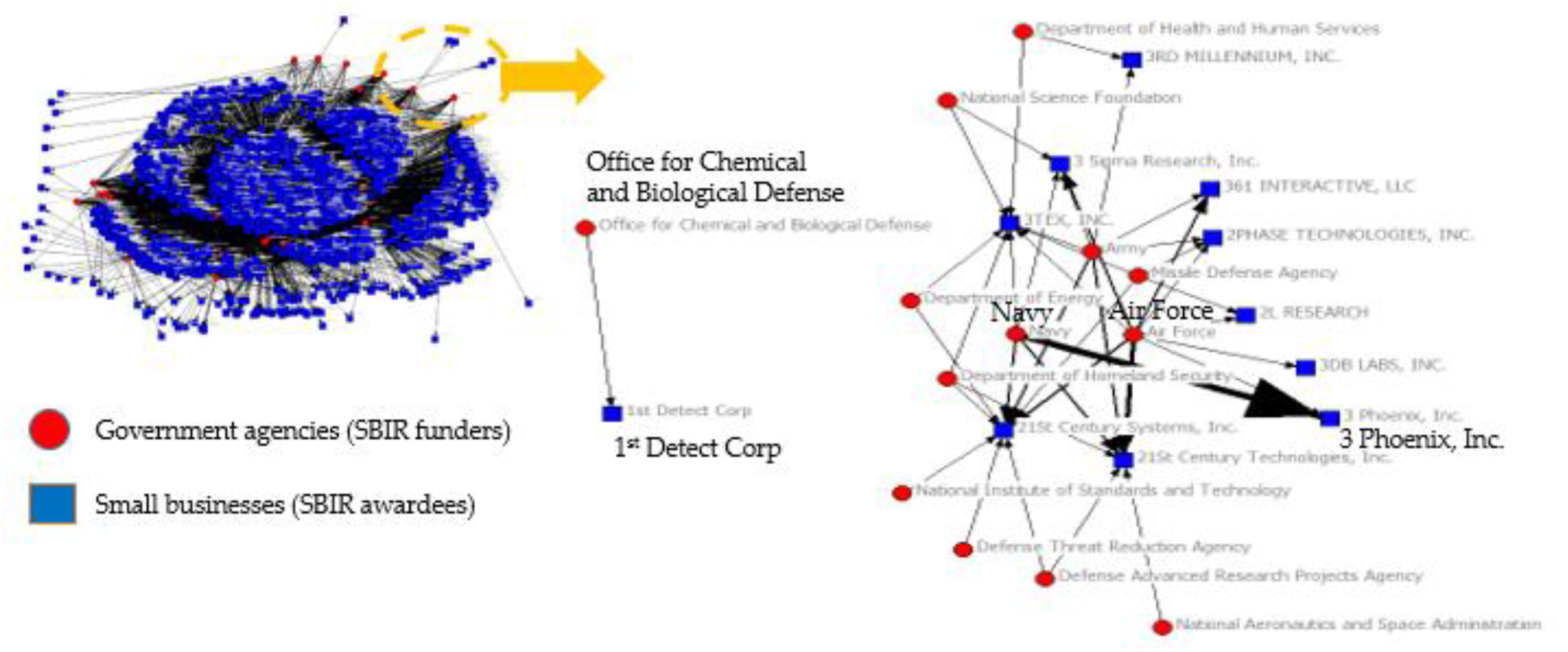 https://www.mdpi.com/sustainability/sustainability-13-07220/article_deploy/html/images/sustainability-13-07220-g002.png