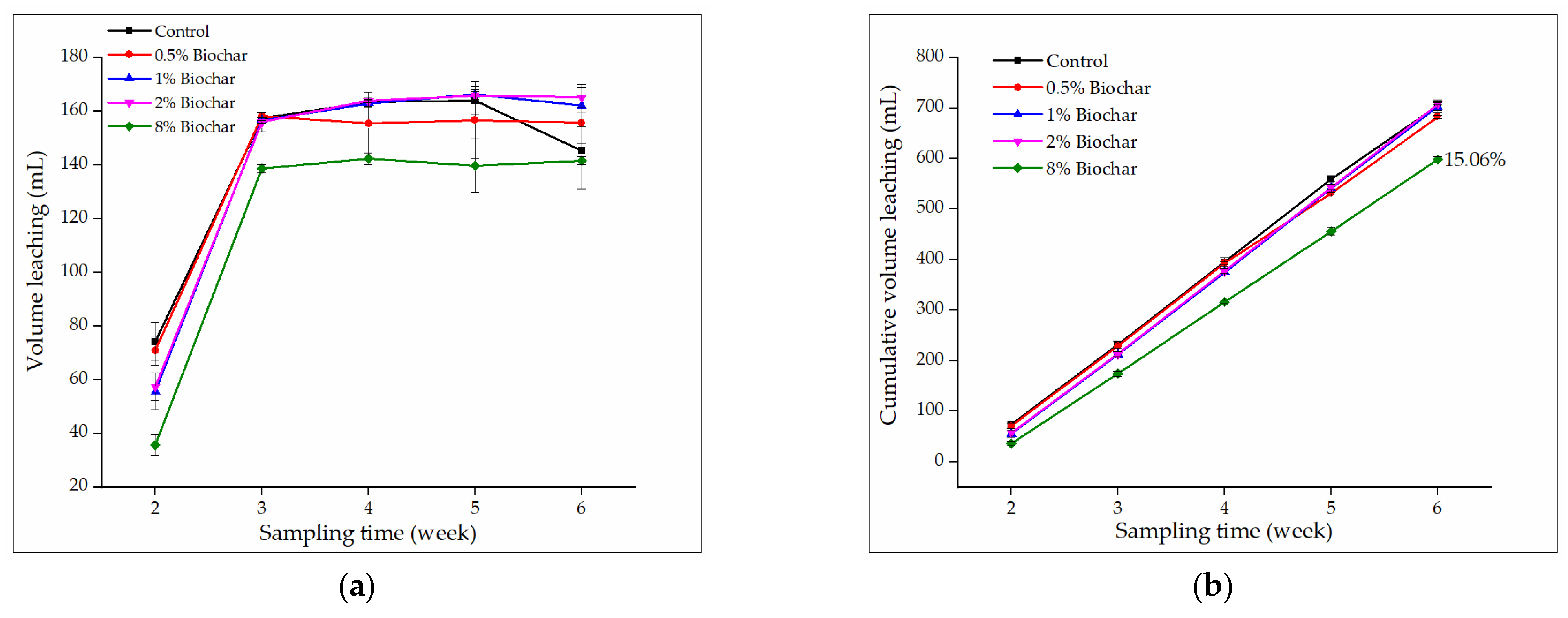 Sustainability 13 07230 g008
