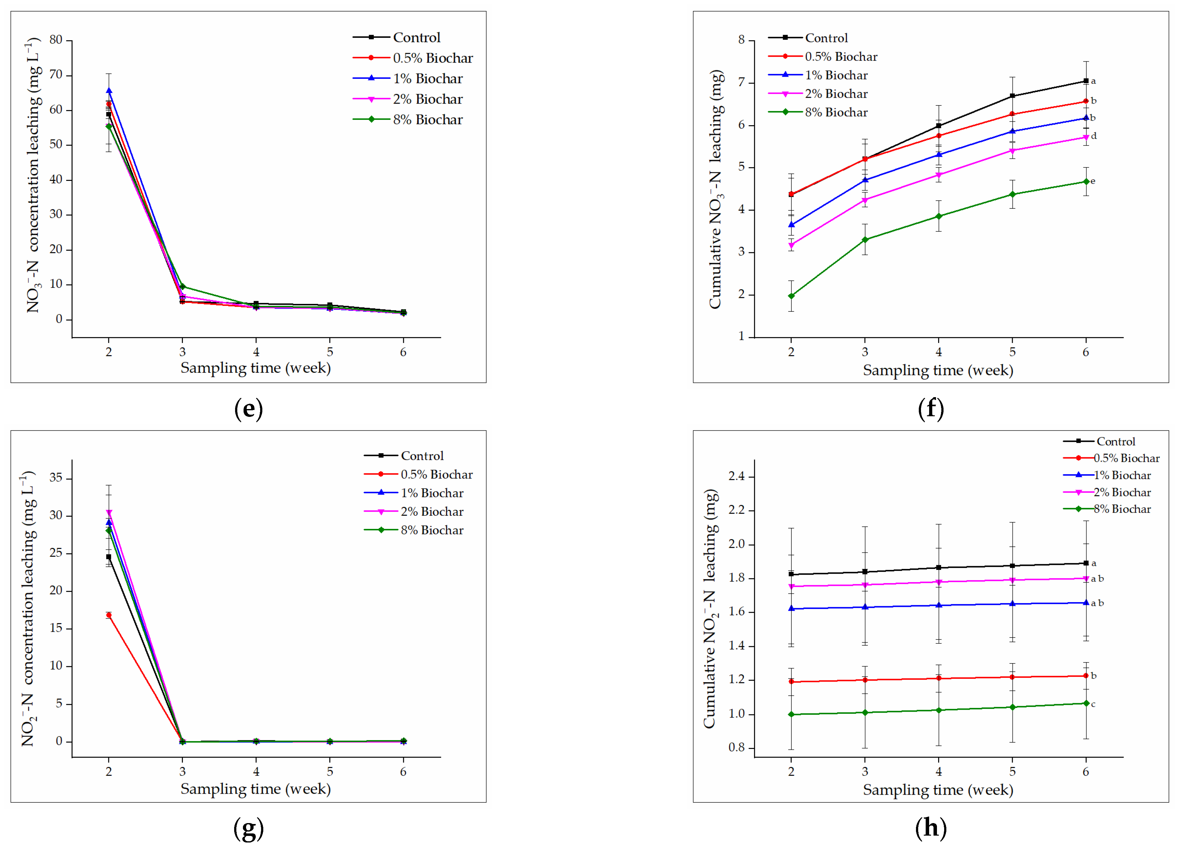 Sustainability 13 07230 g009b