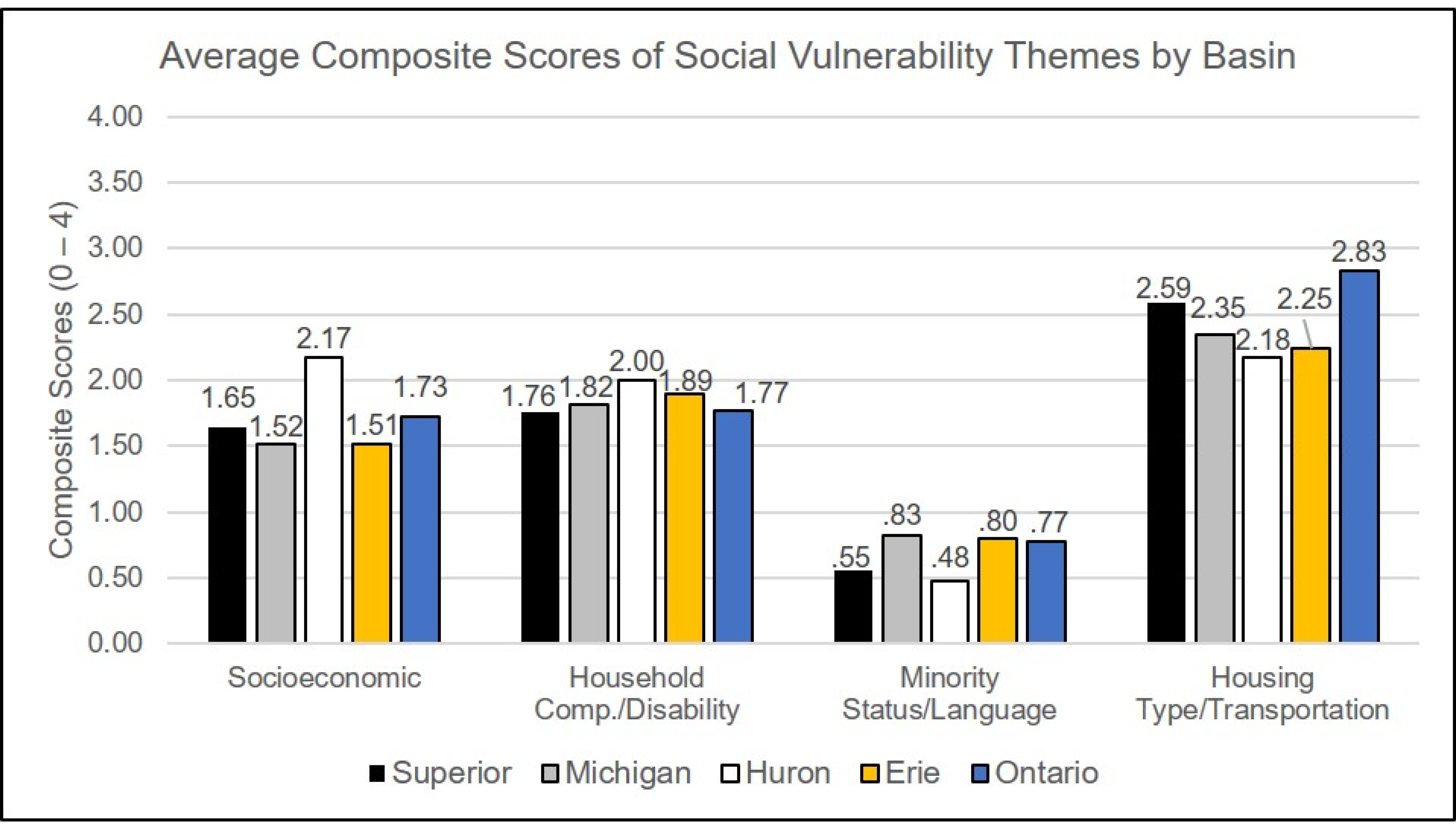 Sustainability 13 07274 g011