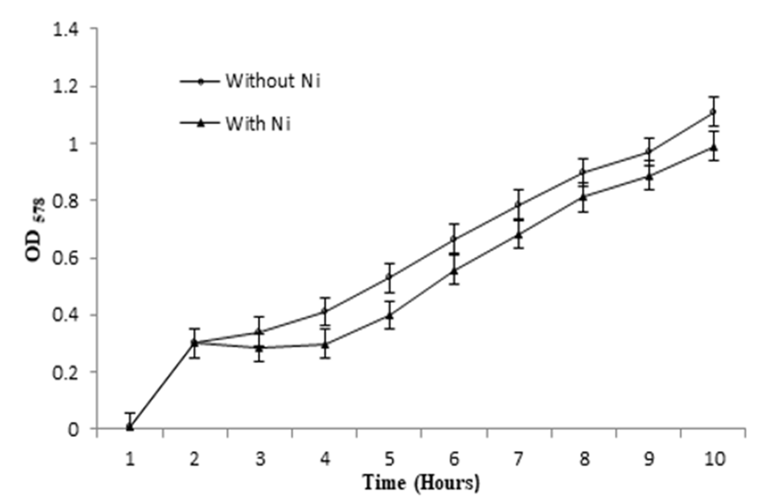 Sustainability 13 07353 g002