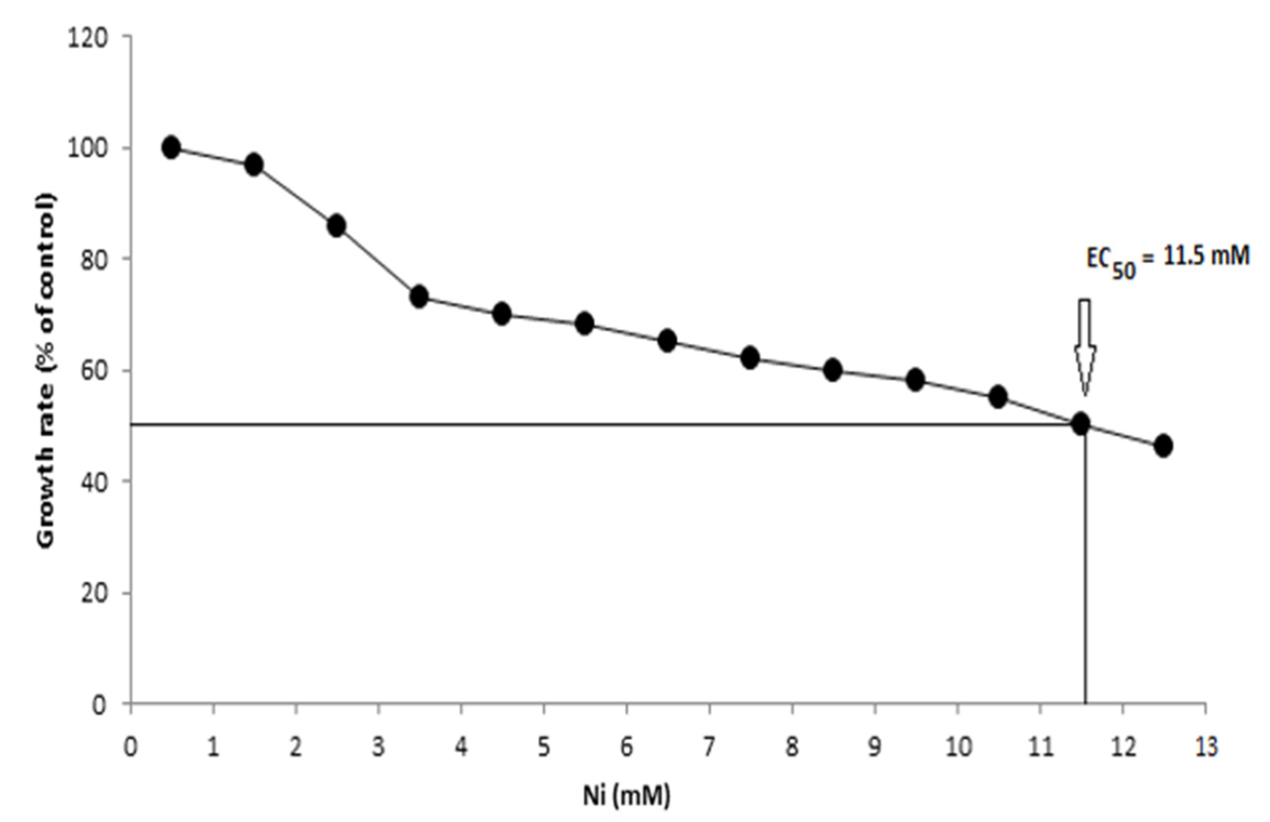 Sustainability 13 07353 g003
