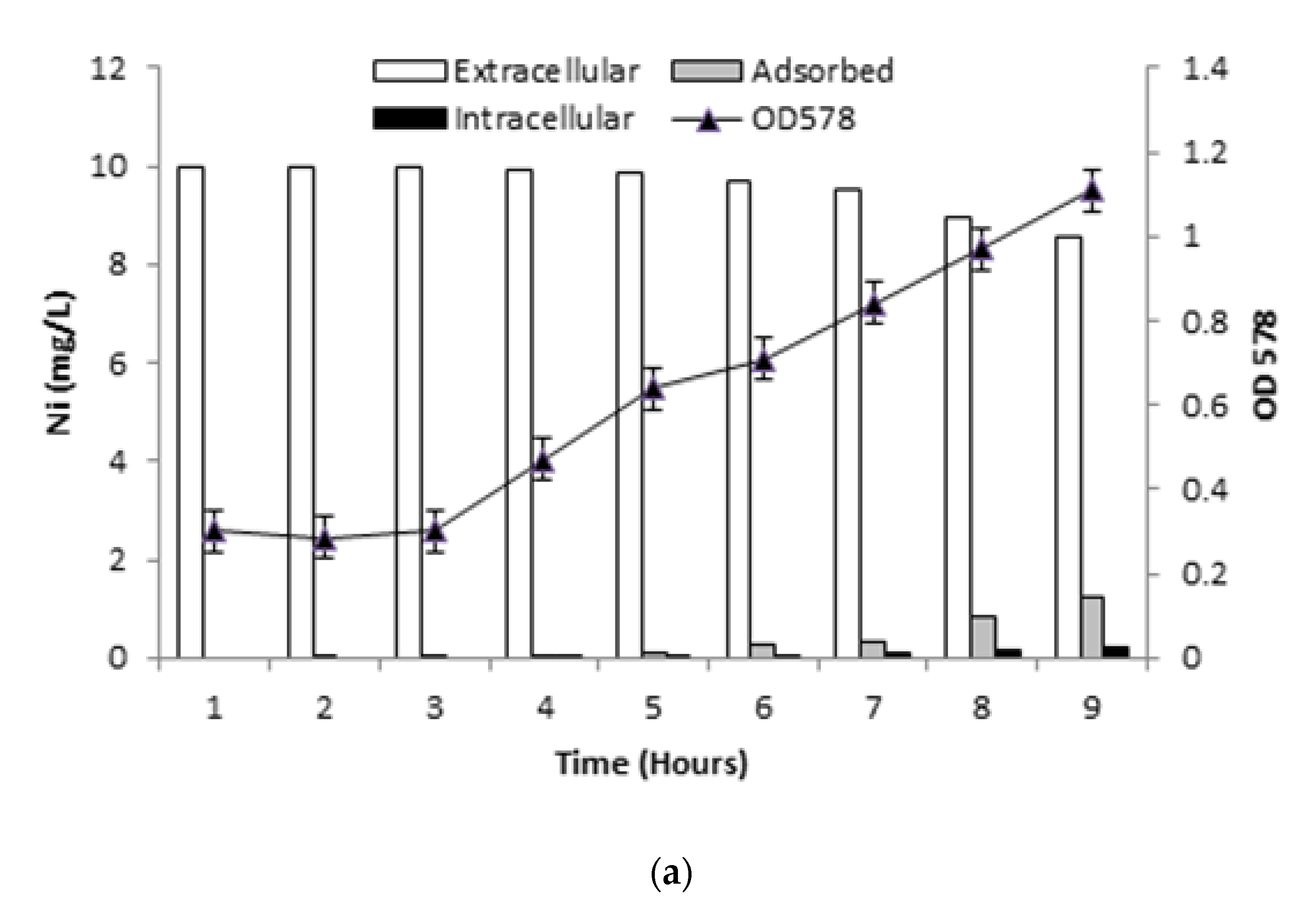 Sustainability 13 07353 g004a