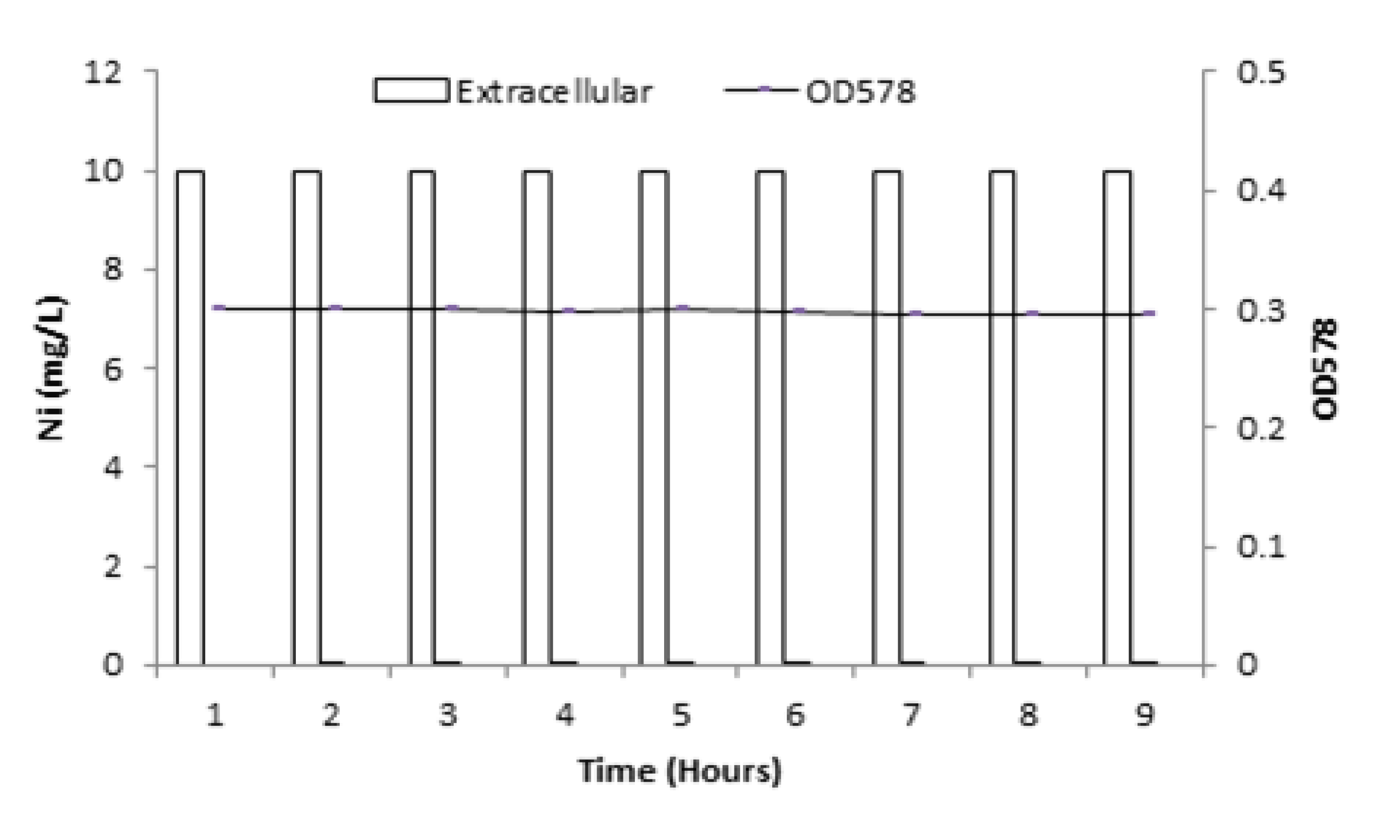 Sustainability 13 07353 g005
