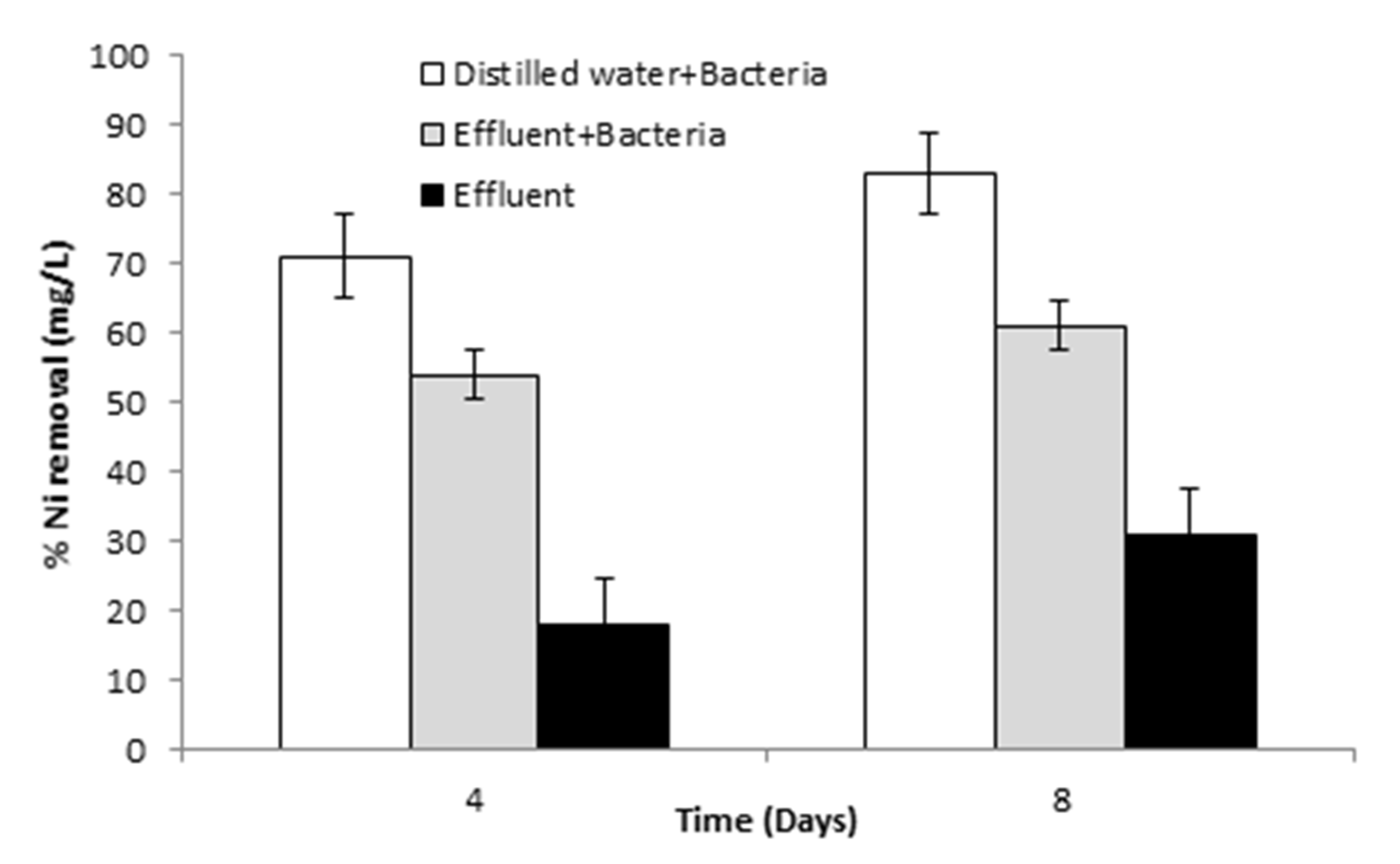 Sustainability 13 07353 g006