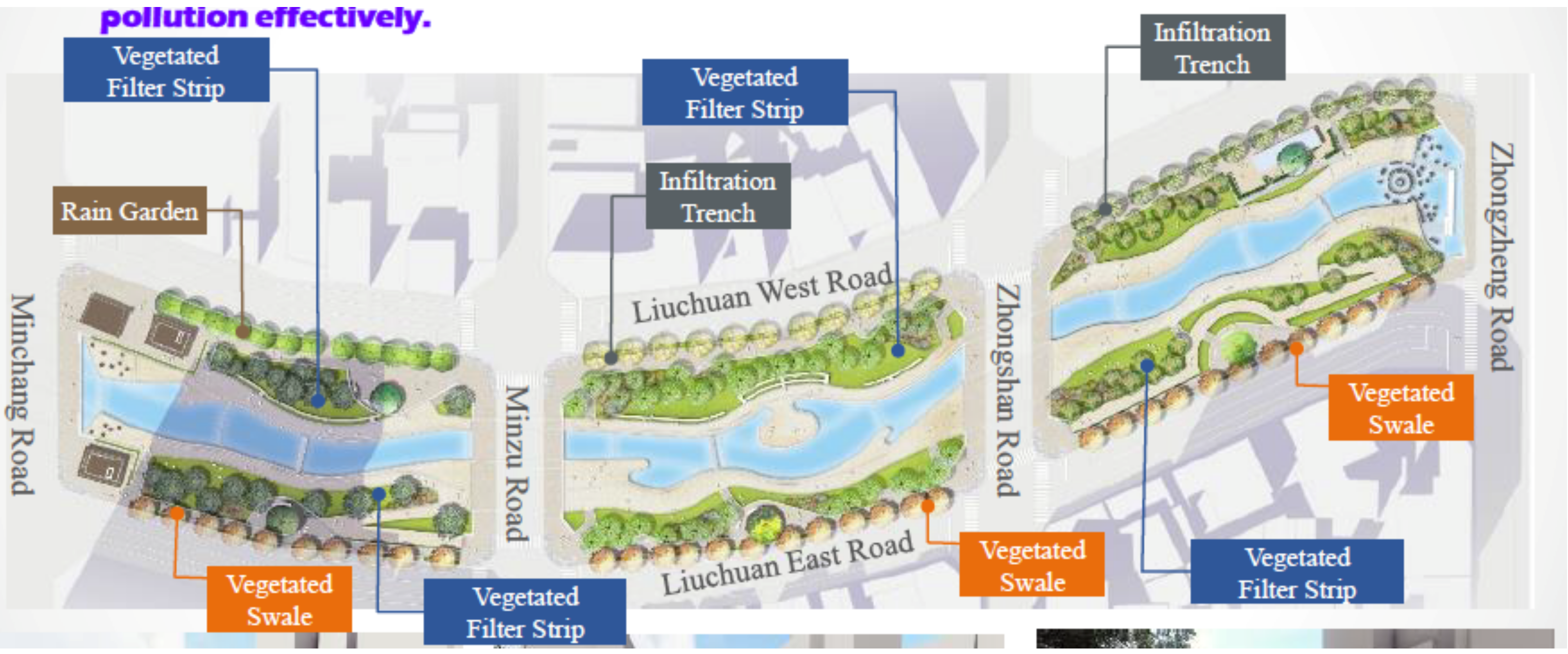 Sustainability 13 07402 g002