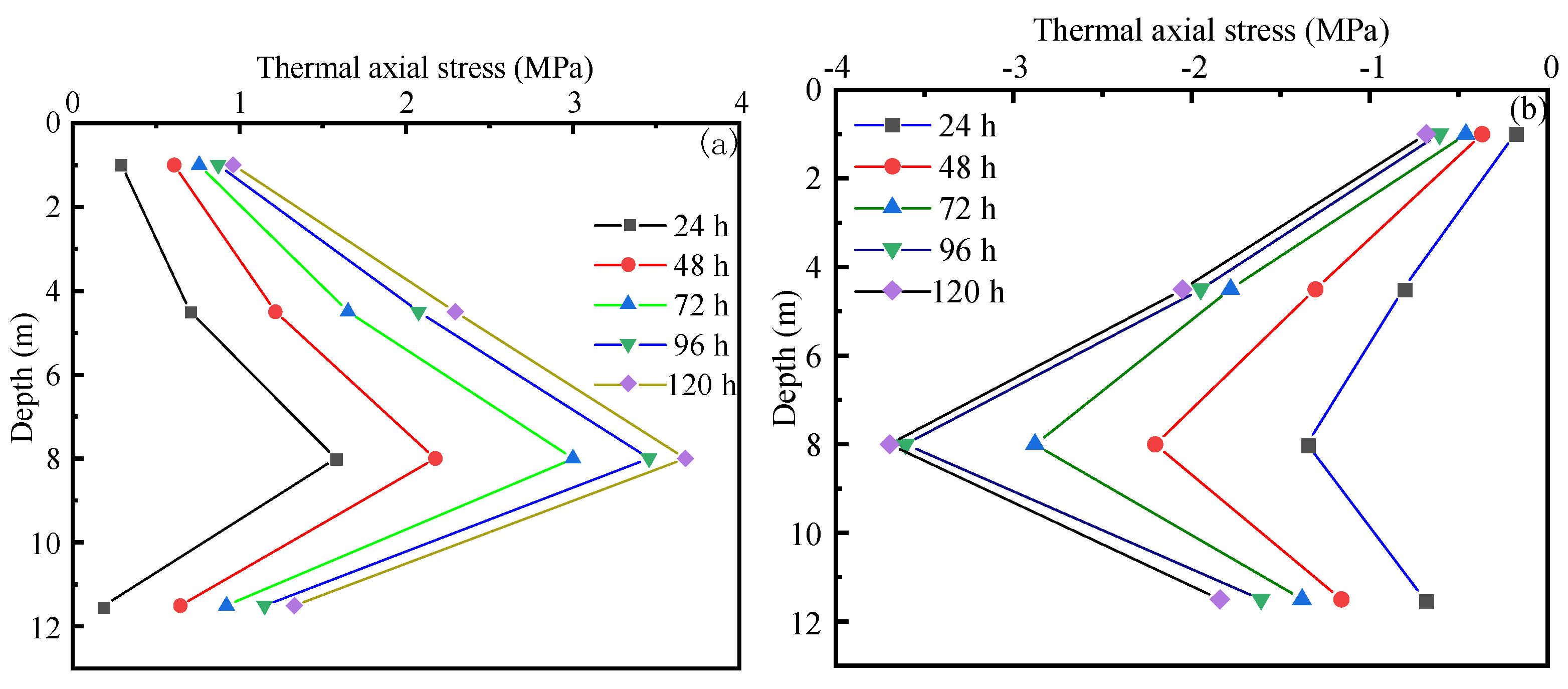 Sustainability 13 07411 g006