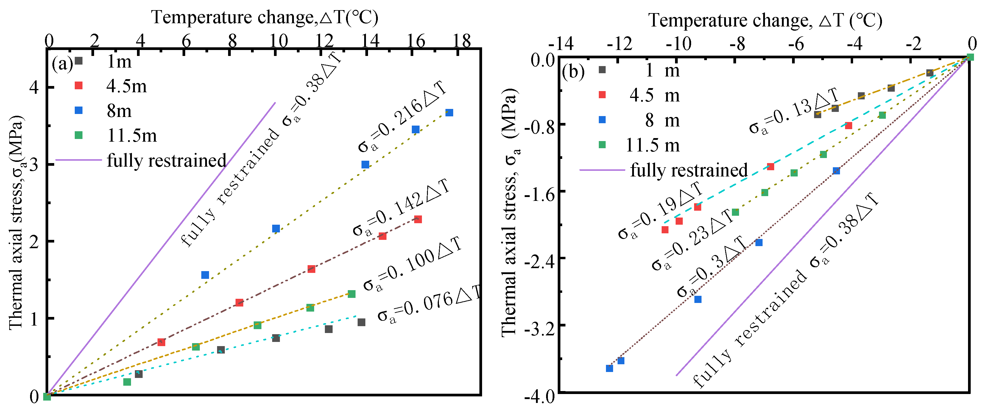 Sustainability 13 07411 g007