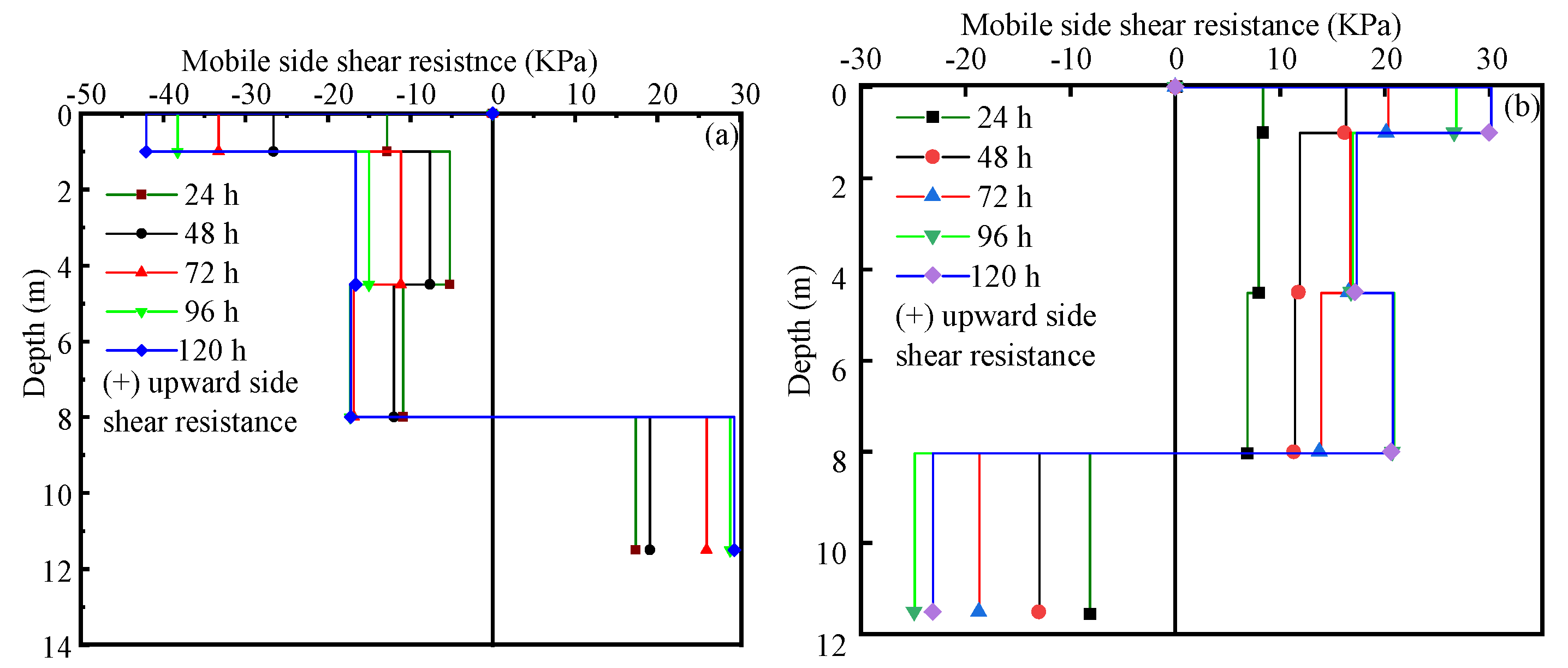 Sustainability 13 07411 g008