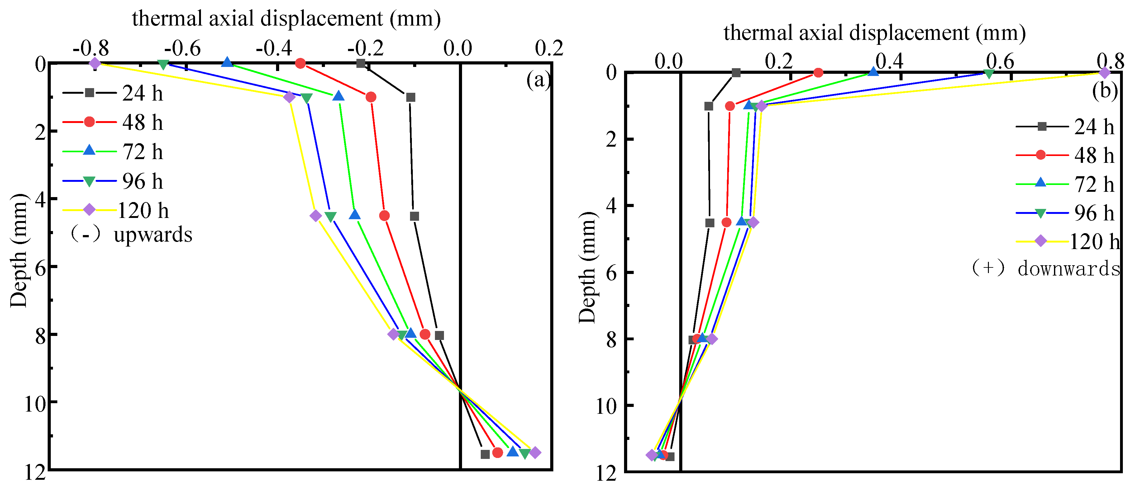 Sustainability 13 07411 g009