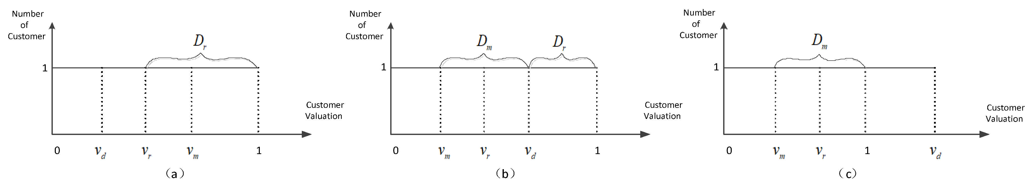 Sustainability 13 07499 g002