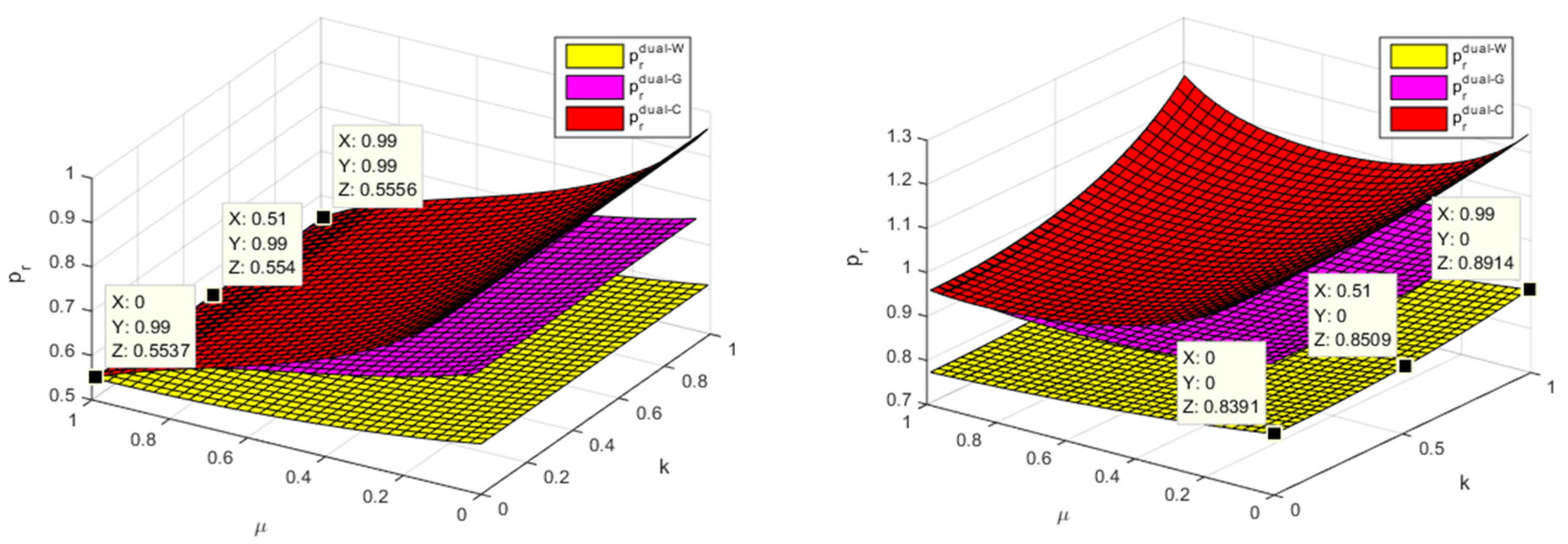 Sustainability 13 07499 g003