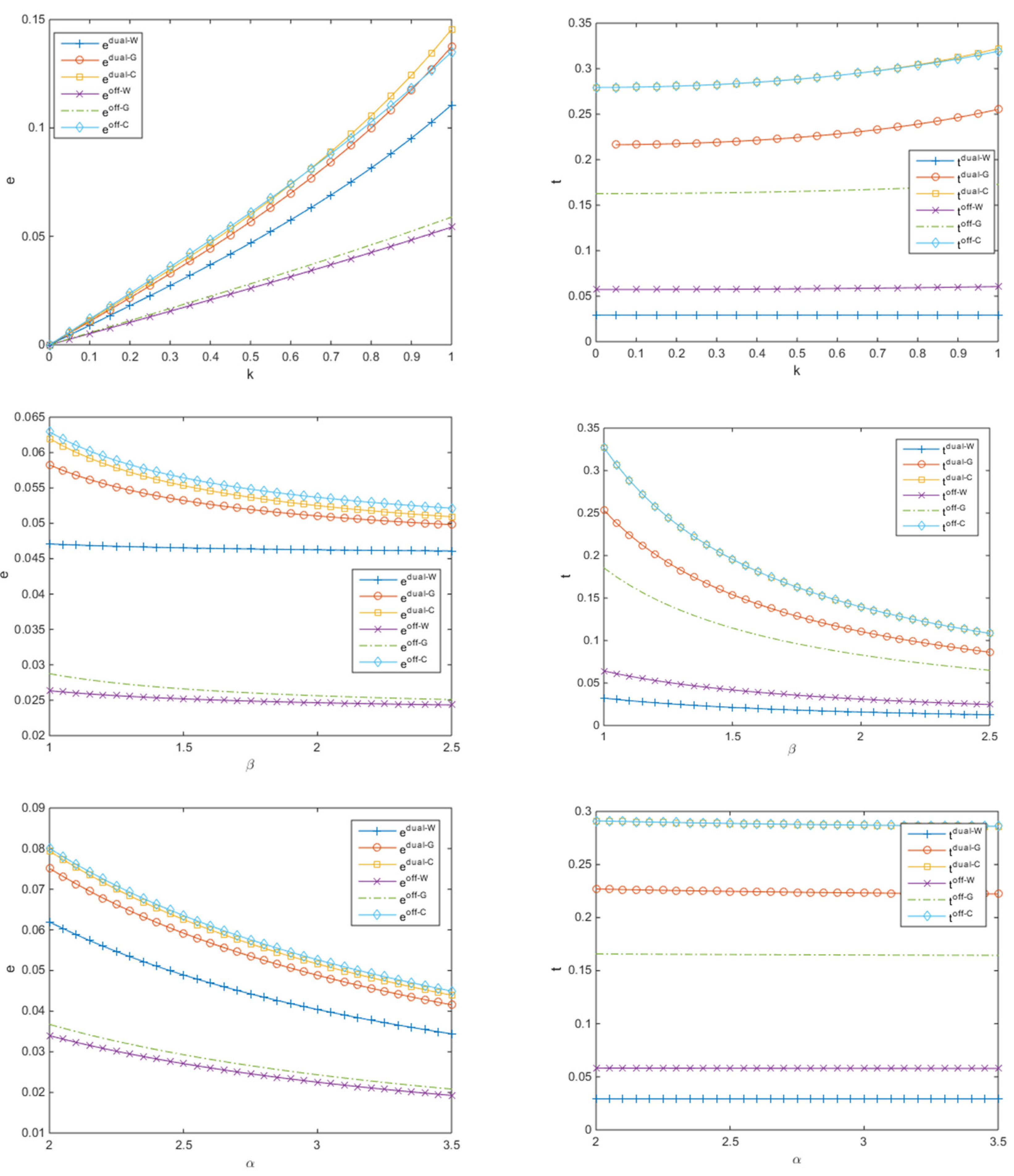 Sustainability 13 07499 g005
