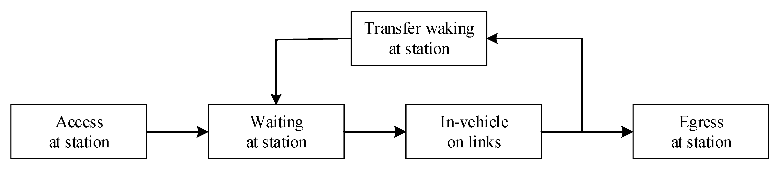 Sustainability 13 07504 g001