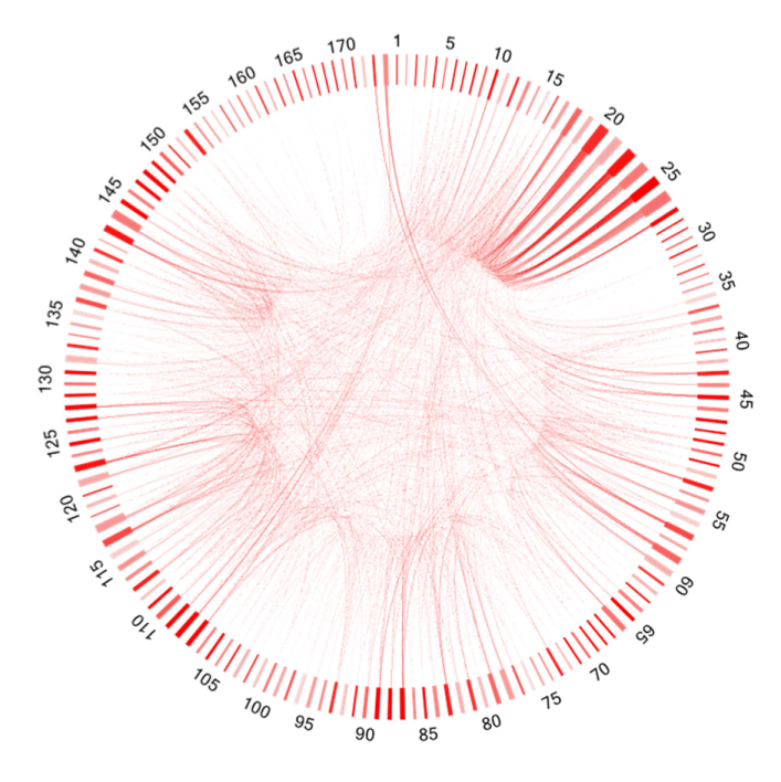Sustainability 13 07504 g004