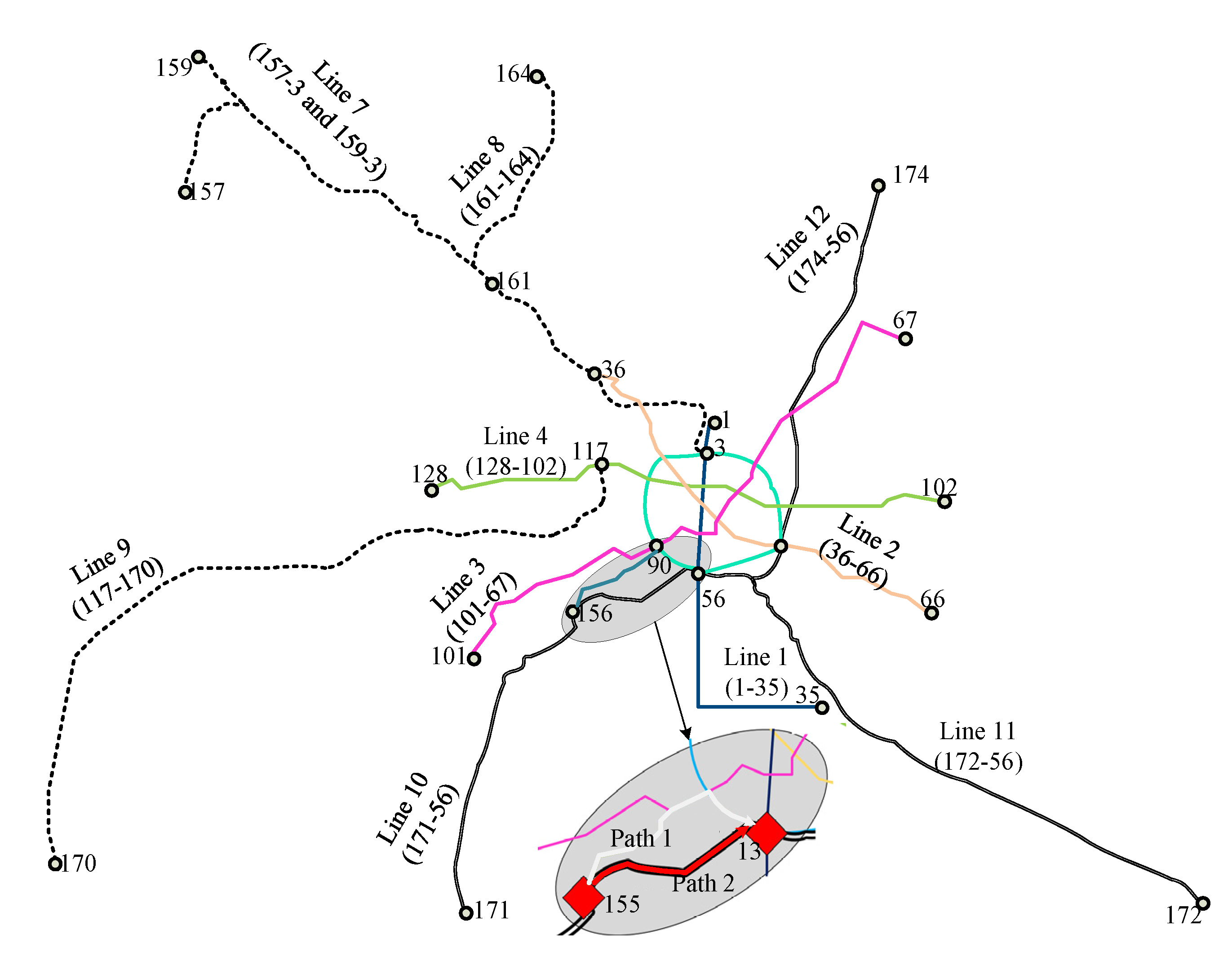 Sustainability 13 07504 g005