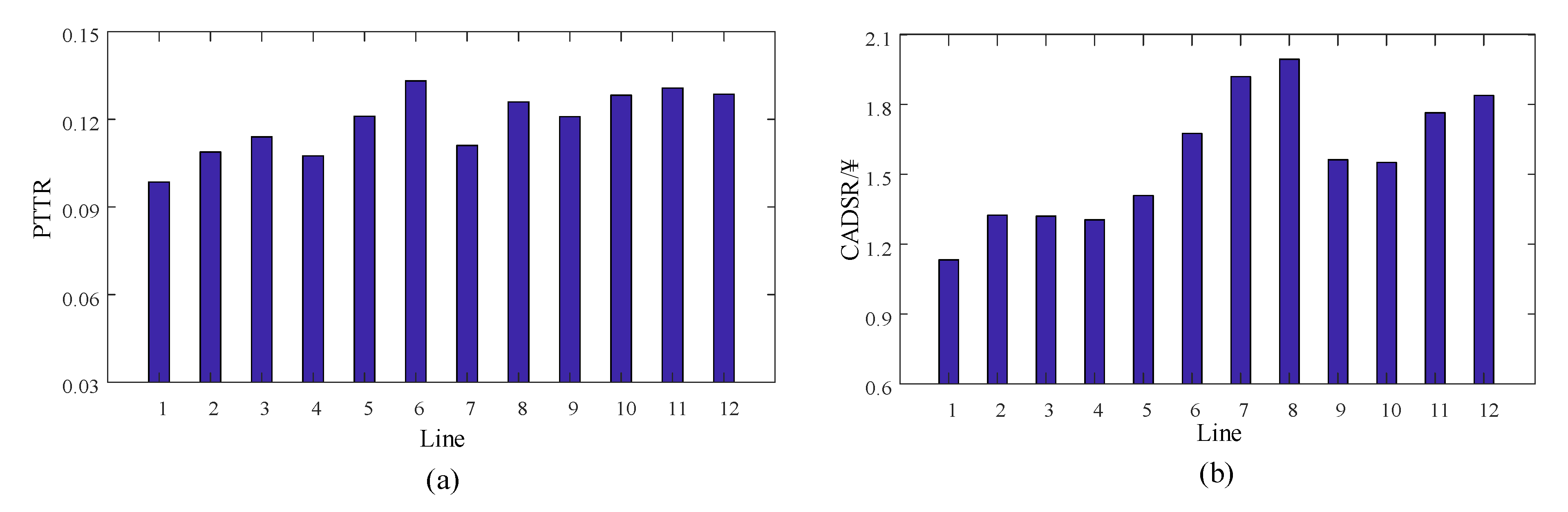 Sustainability 13 07504 g009